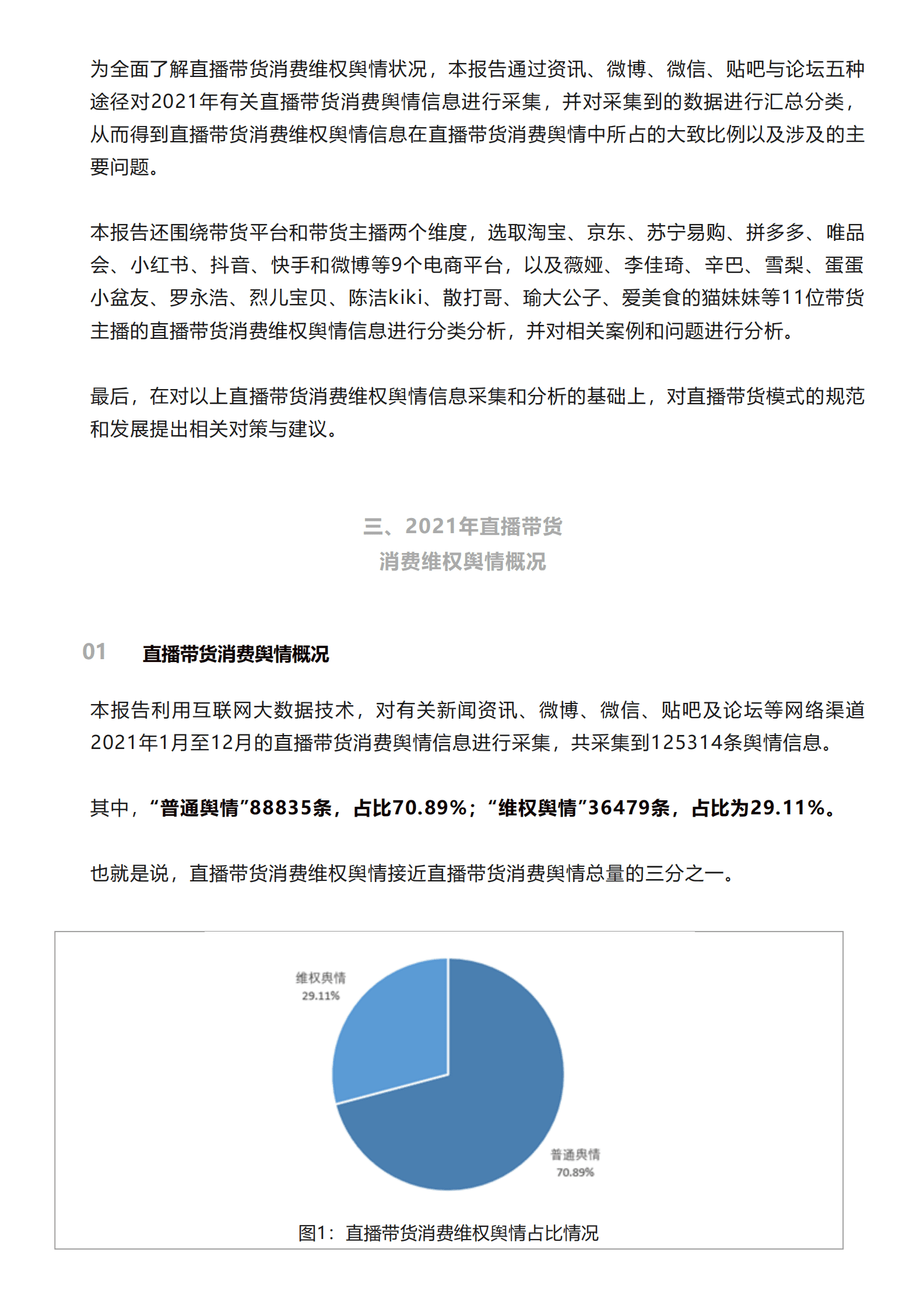 北京阳光消费大数据研究院：直播带货消费维权舆情分析报告（2021） 第2页
