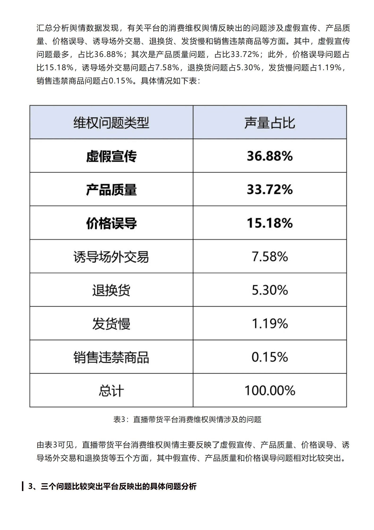 北京阳光消费大数据研究院：直播带货消费维权舆情分析报告（2021） 第6页