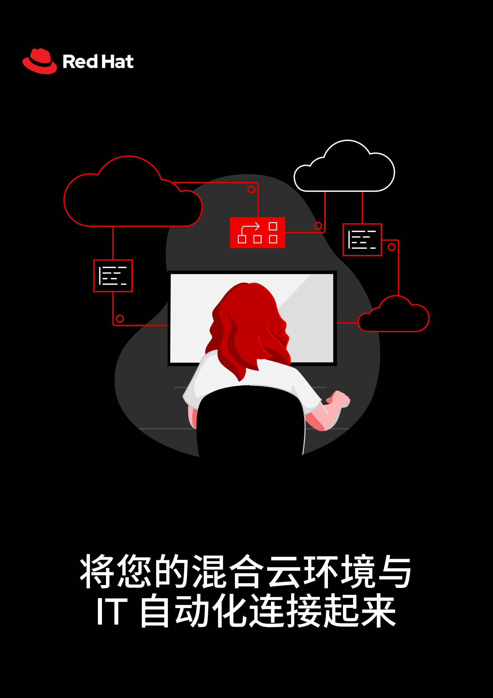 红帽：将混合云环境与IT自动化连接起来（2023） 第1页