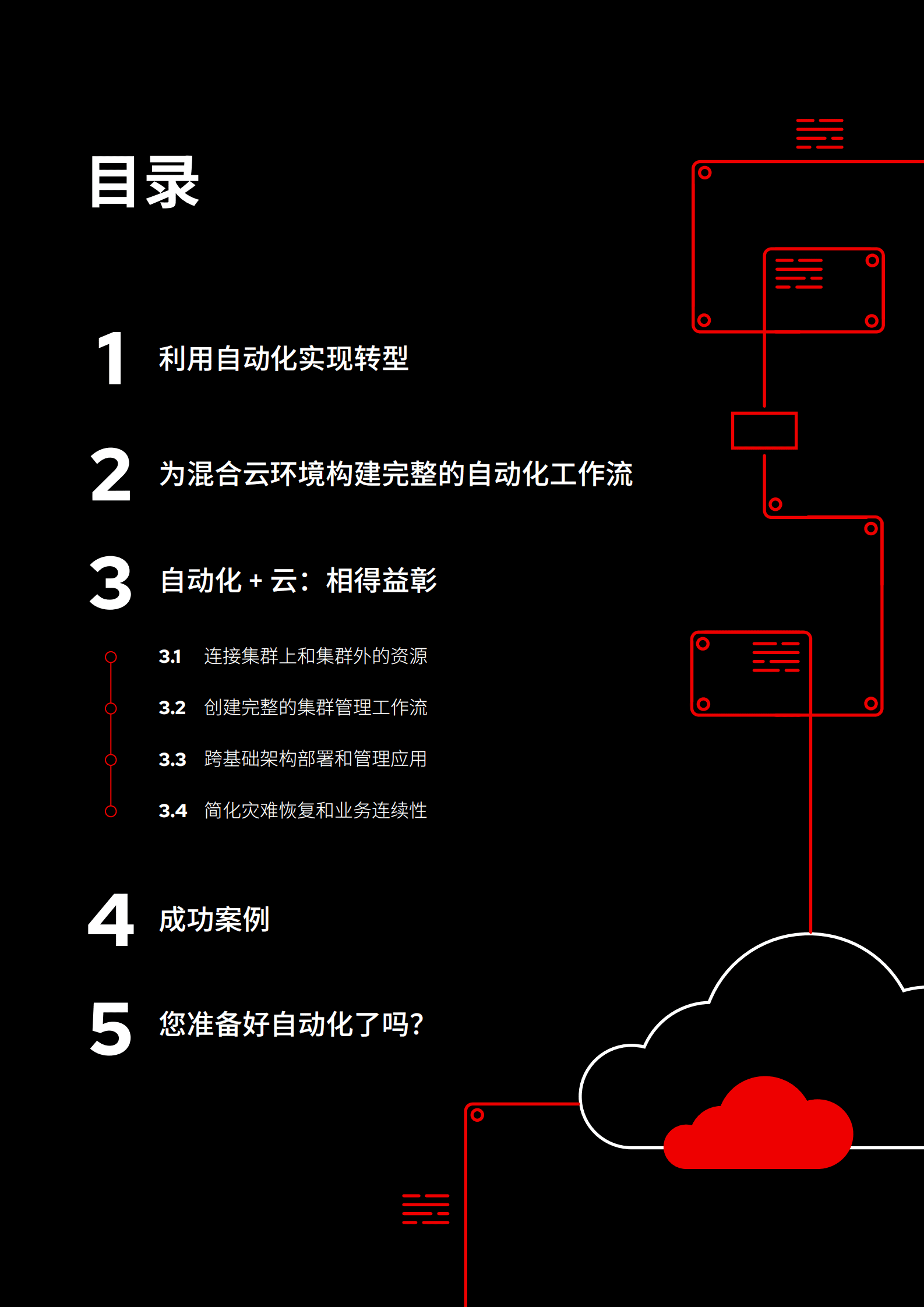 红帽：将混合云环境与IT自动化连接起来（2023） 第2页