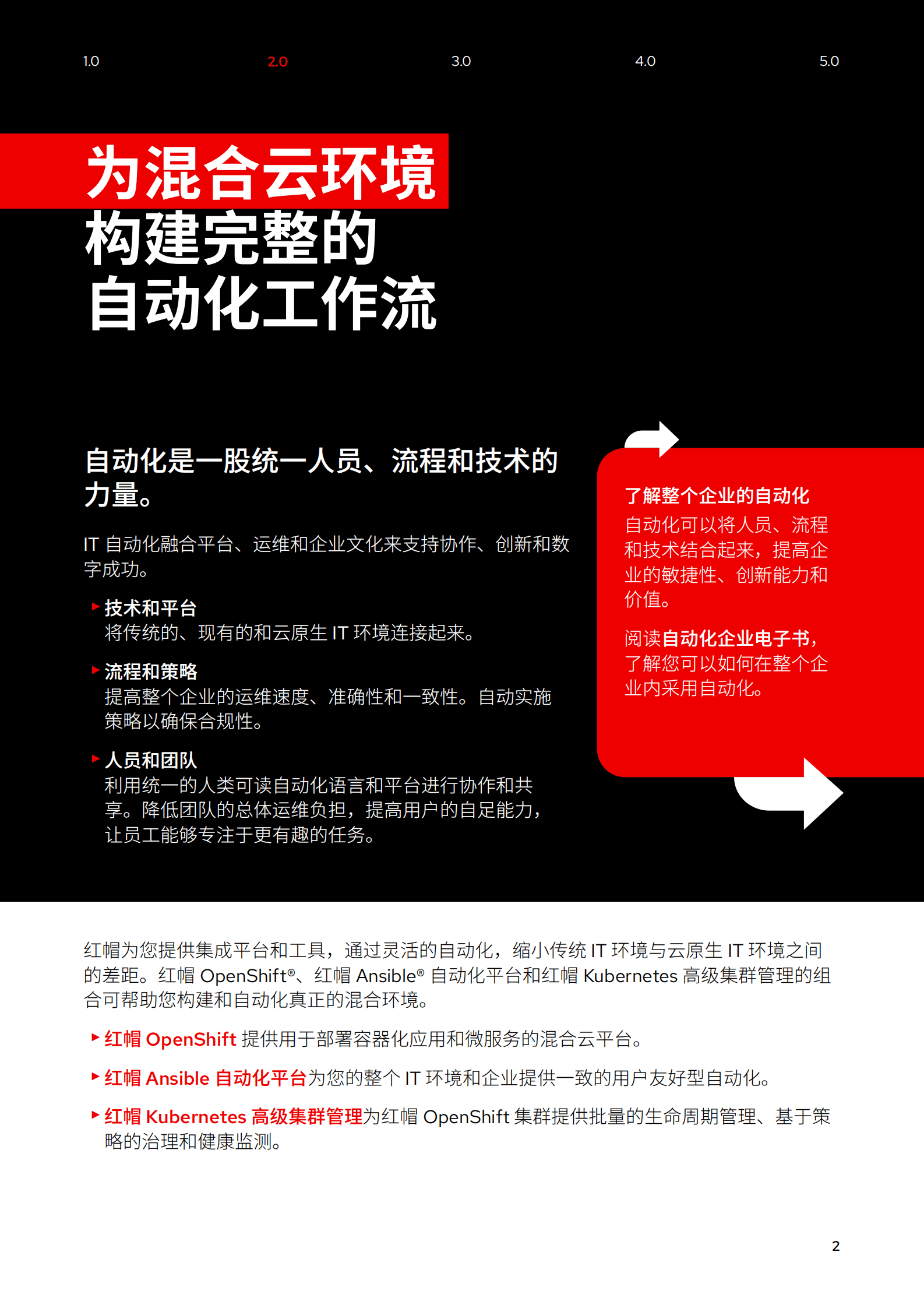 红帽：将混合云环境与IT自动化连接起来（2023） 第4页