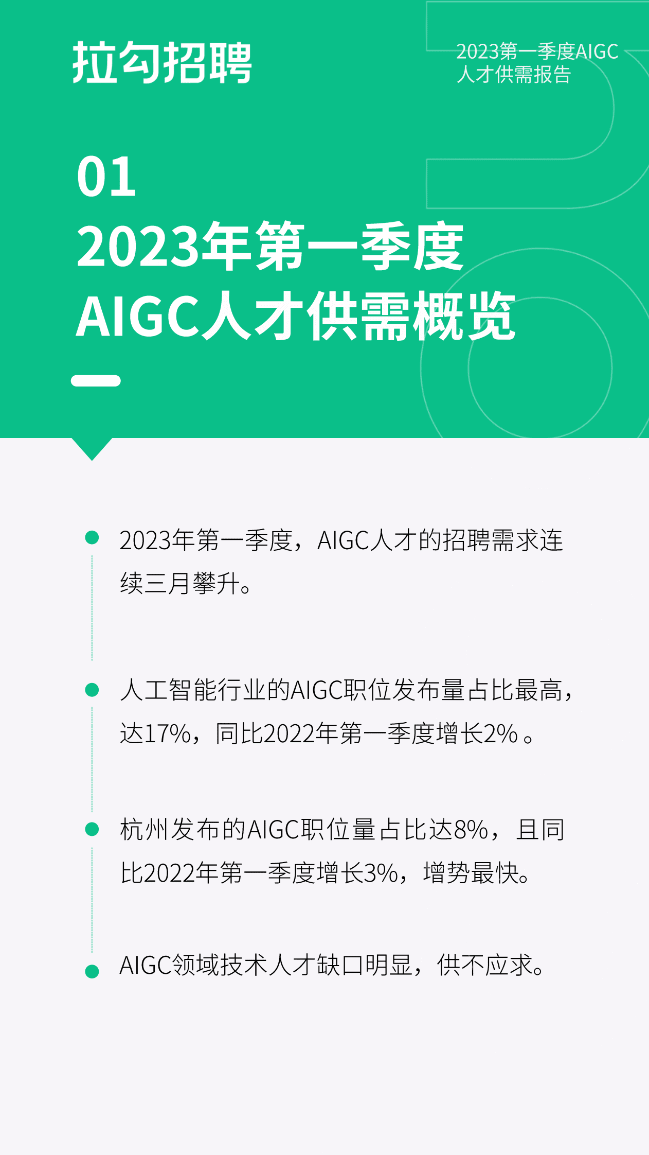 拉勾：2023第一季度AIGC人才供需报告 第4页