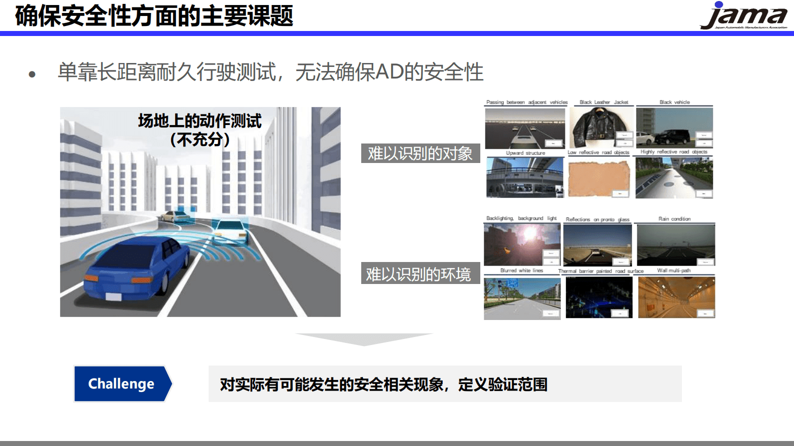 日本汽车工业协会：自动驾驶系统的安全性确保 第2页