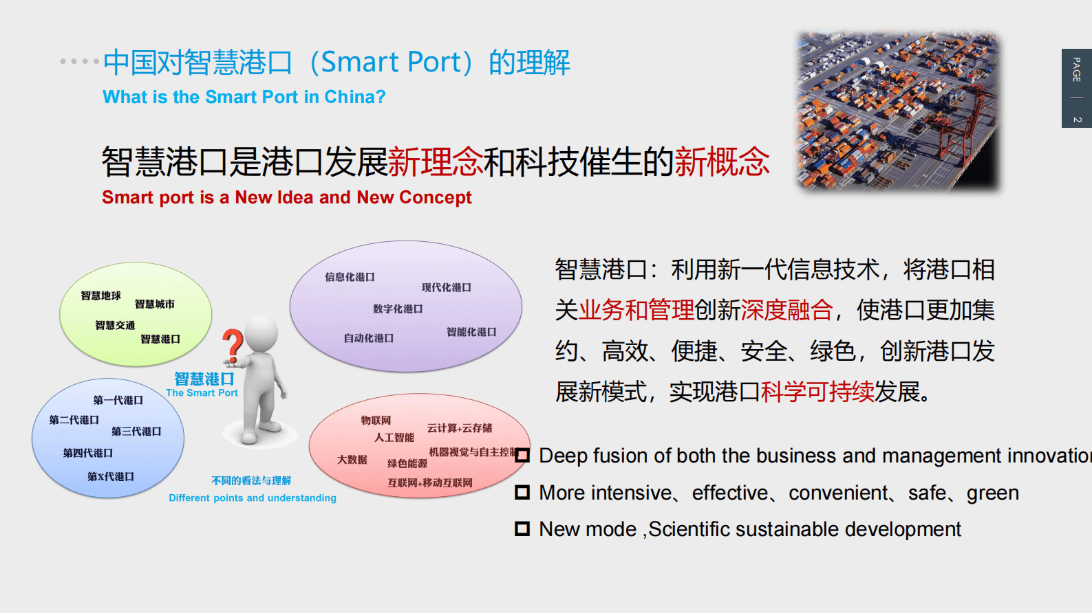 水运科学研究院：中国智慧港口发展及相关实践 第2页