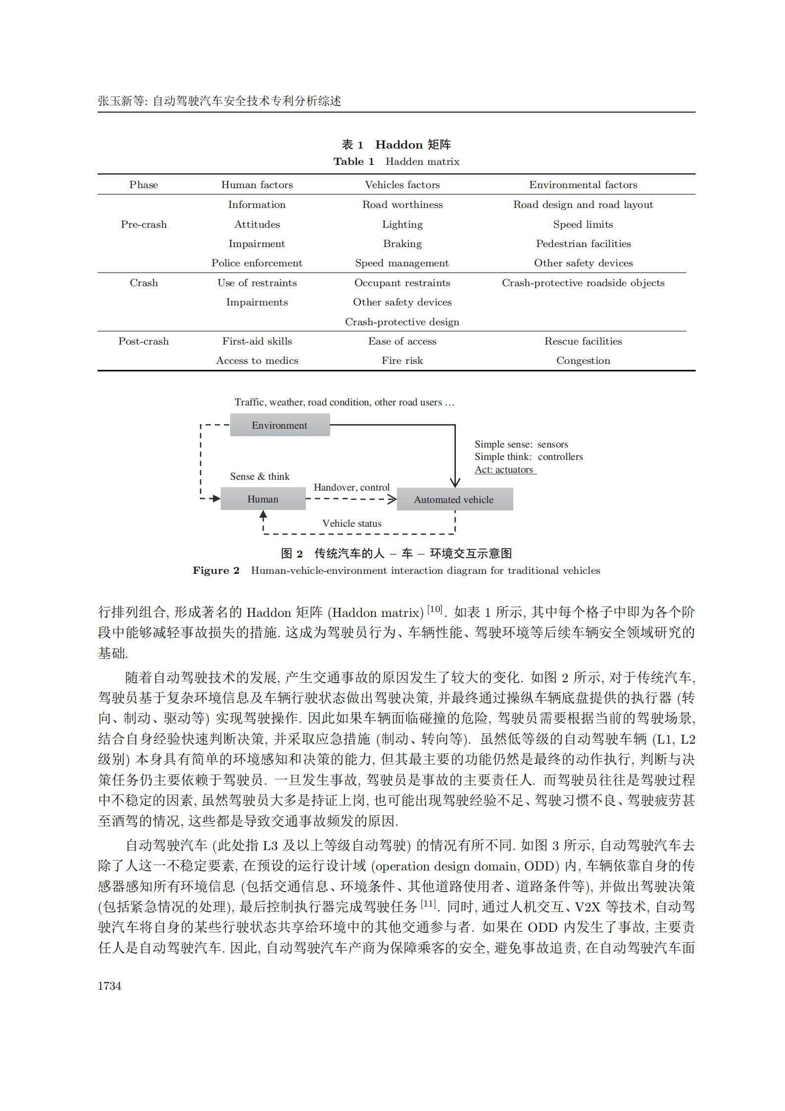 张玉新：自动驾驶汽车安全技术专利分析综述 第3页