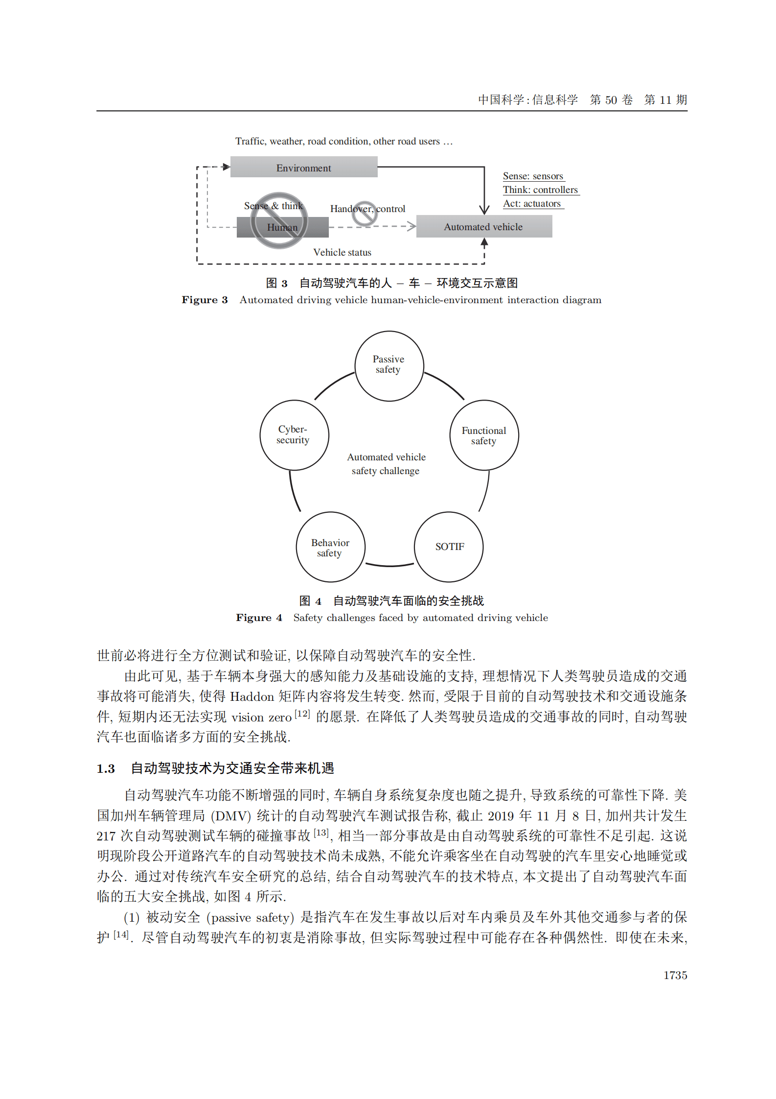 张玉新：自动驾驶汽车安全技术专利分析综述 第4页