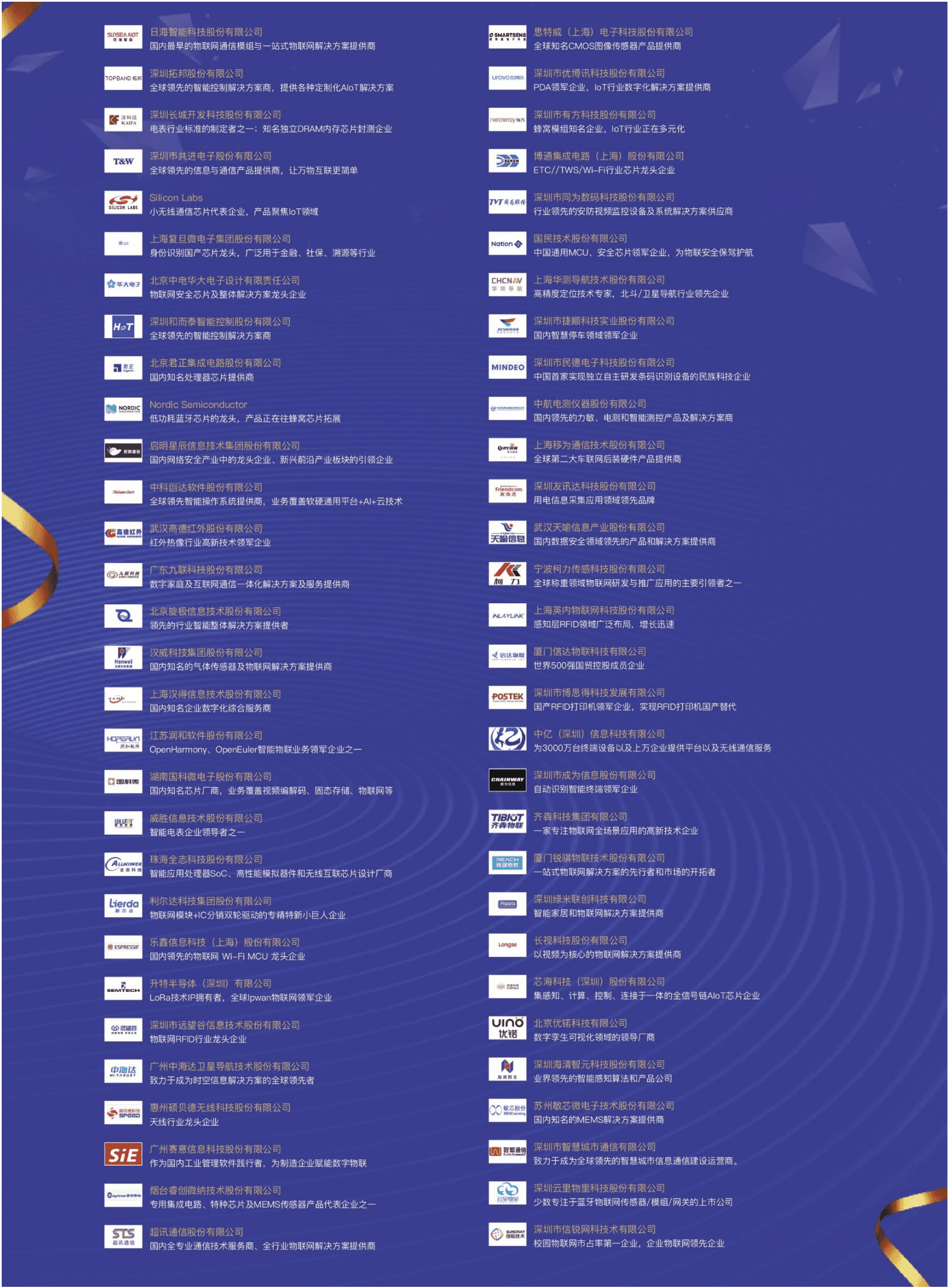 AIoT星图研究院：2023中国智慧工地行业市场研究报告 第4页
