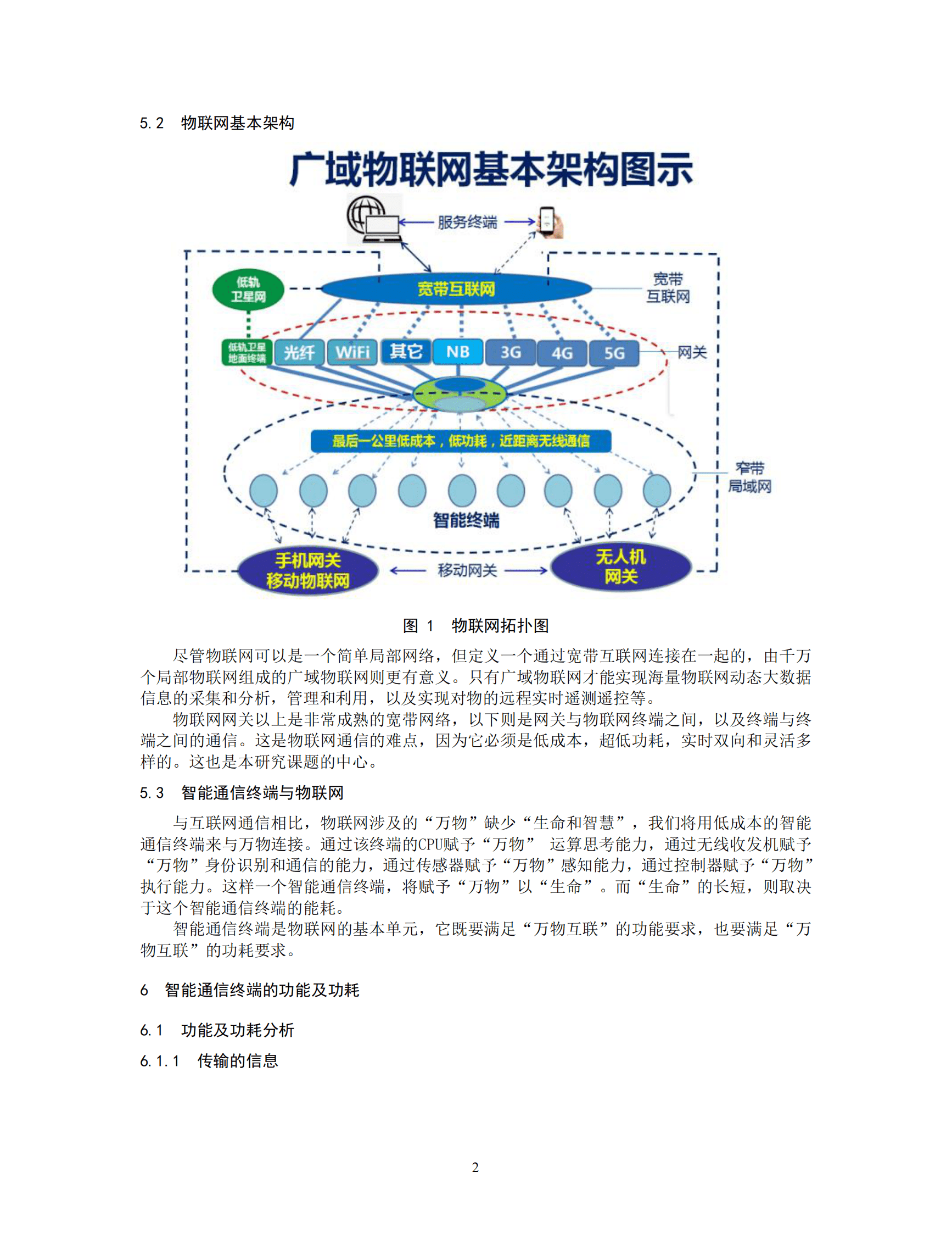 CCSA：物联网智能终端低功耗通信技术研究 第5页