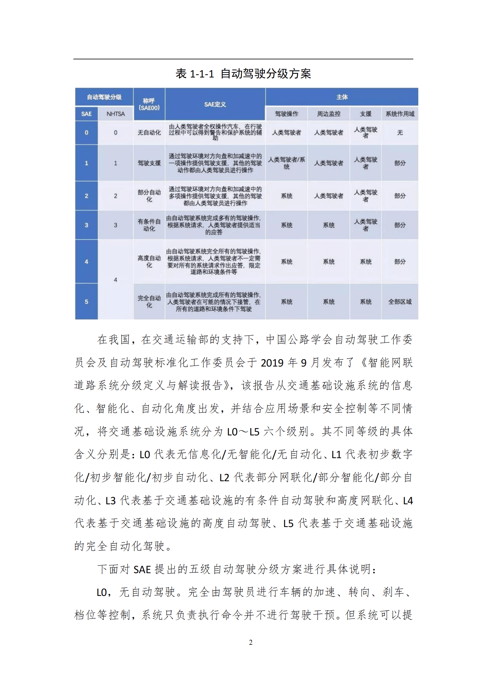 IPPC：自动驾驶领域专利导航建设项目研究报告 第6页