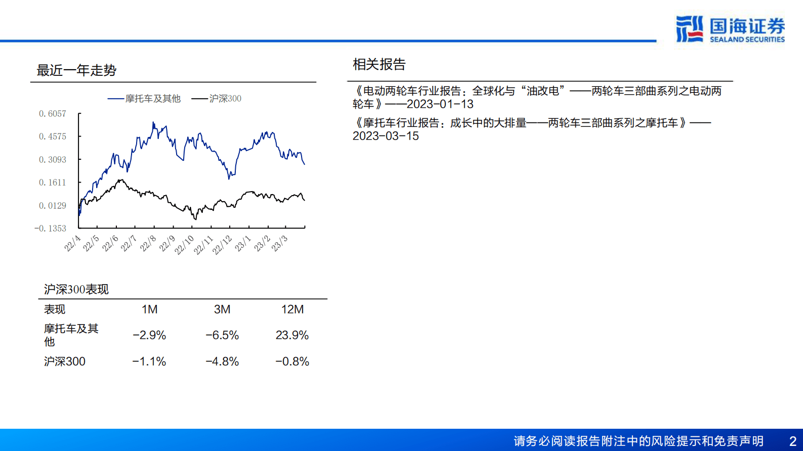 国海证券：两轮车三部曲系列之电踏车：电踏车行业报告：出口主导，内需蓄势 第2页