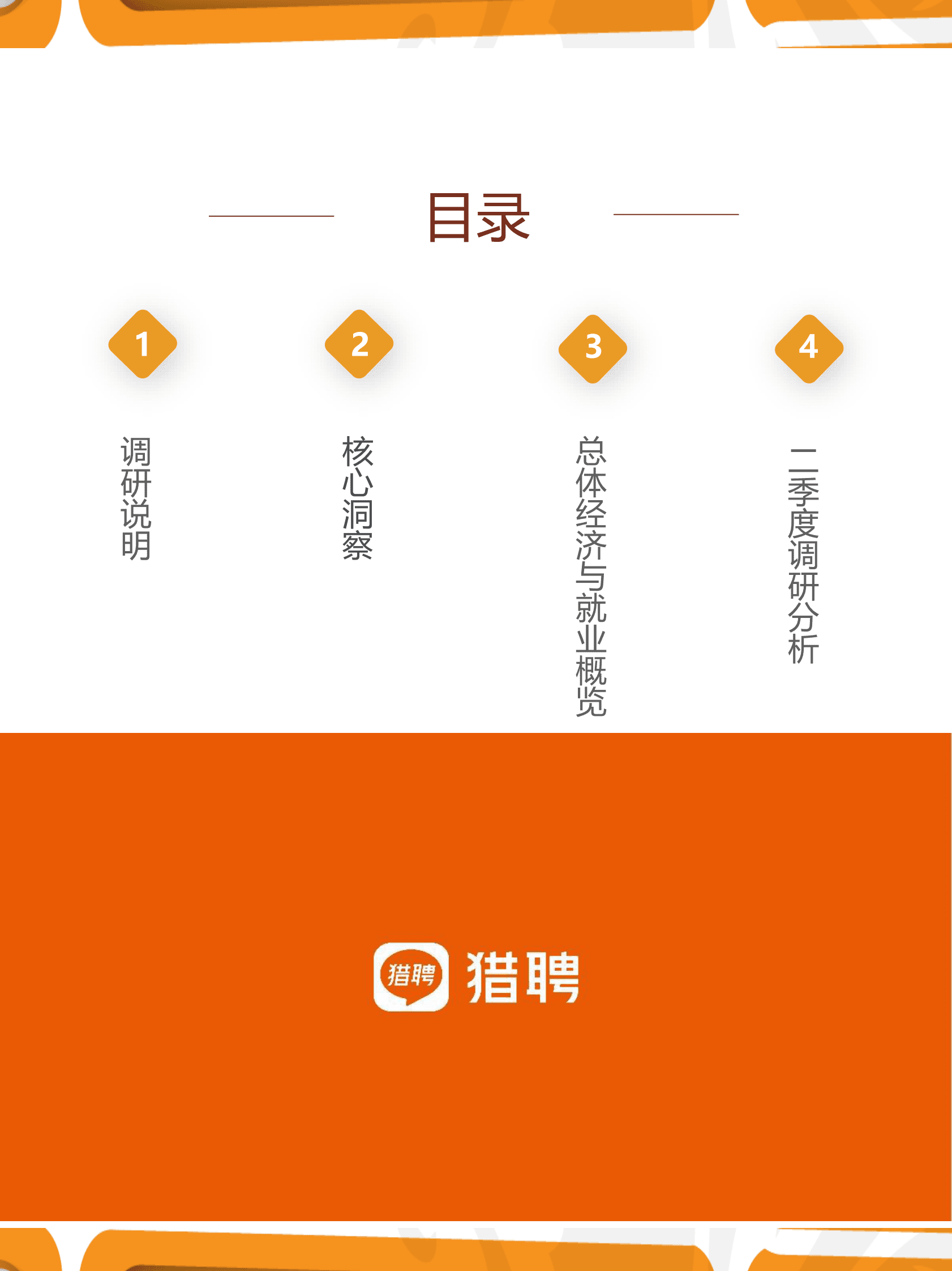 猎聘：2023年第二季度人力资源趋势报告 第2页