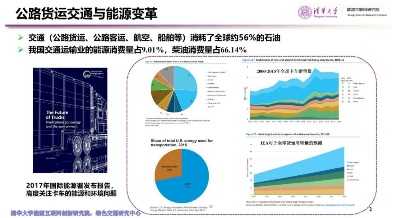 清华大学郑泽东：能源视角下的公路货运电气化技术 第2页