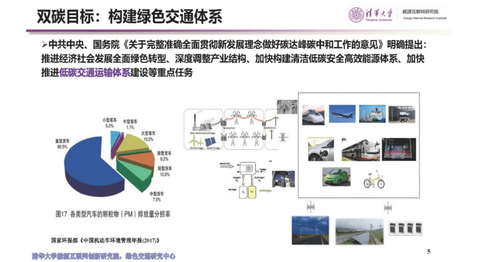 清华大学郑泽东：能源视角下的公路货运电气化技术 第5页