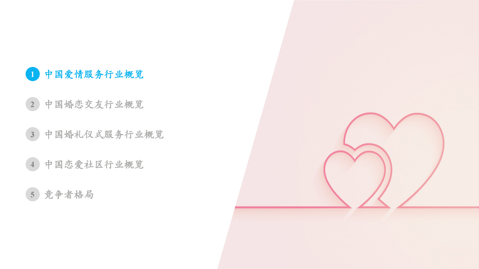 沙利文：中国爱情服务行业独立市场研究 第2页