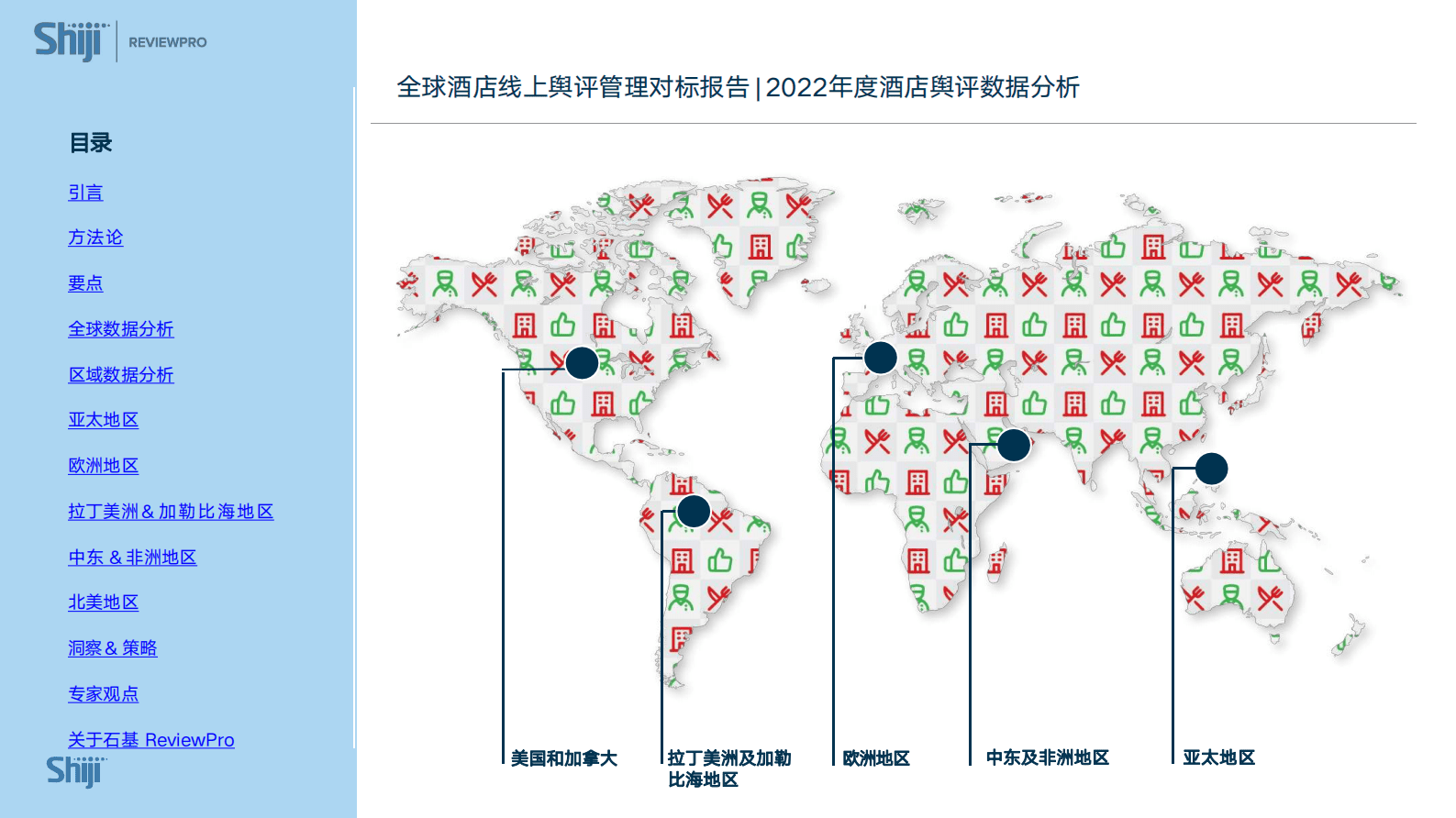 石基信息：全球酒店线上舆评管理对标报告 第2页