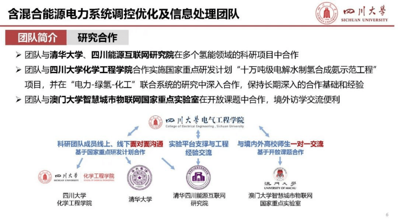 四川大学邱一苇：面向可再生能源消纳的电解水制氢合成氨灵活性量化与提升 第6页