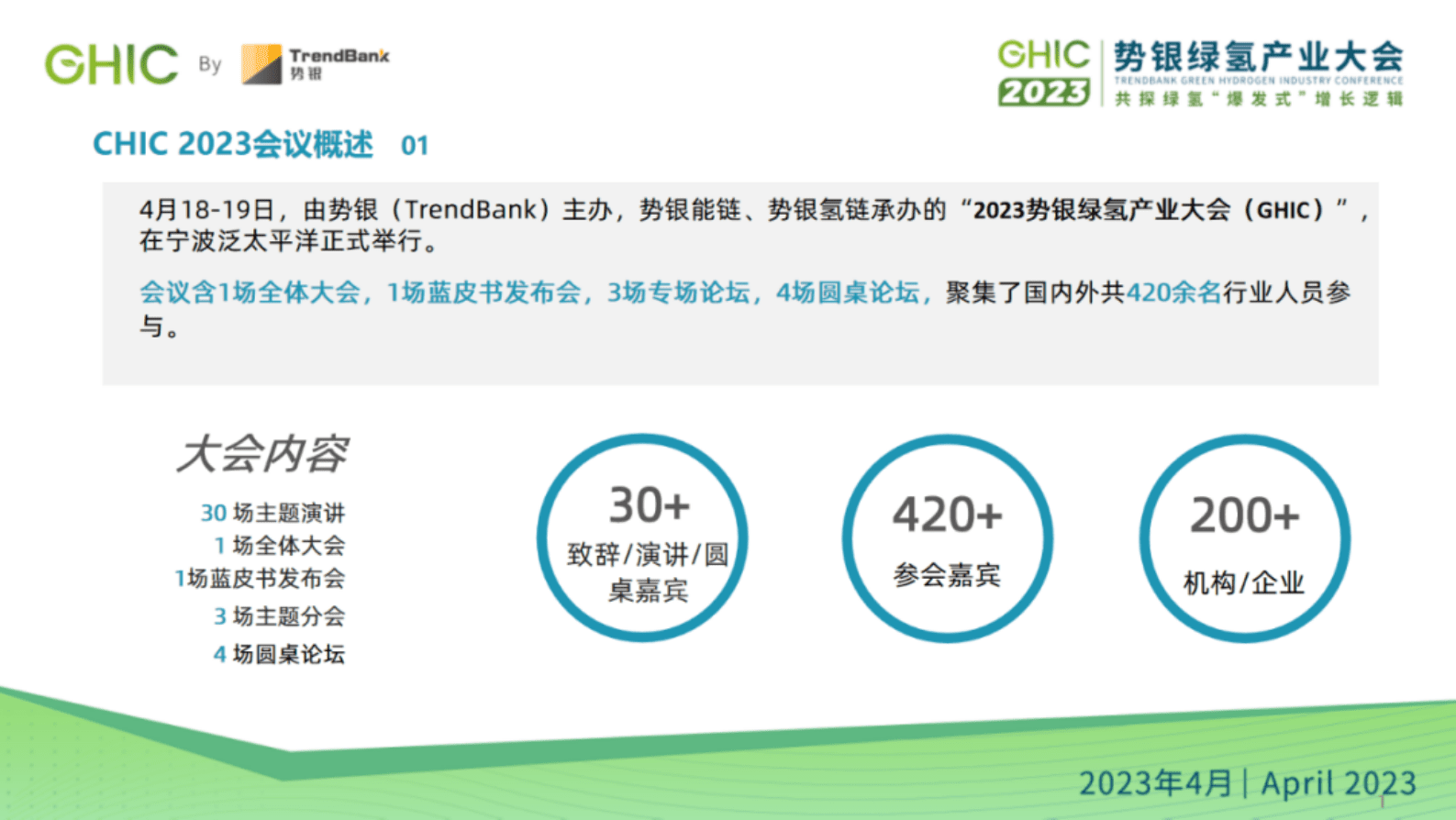 势银：2023势银绿氢产业大会会后报告 第4页