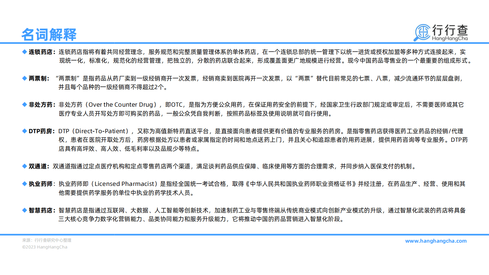 行行查：2022年中国连锁药店行业研究报告 第3页
