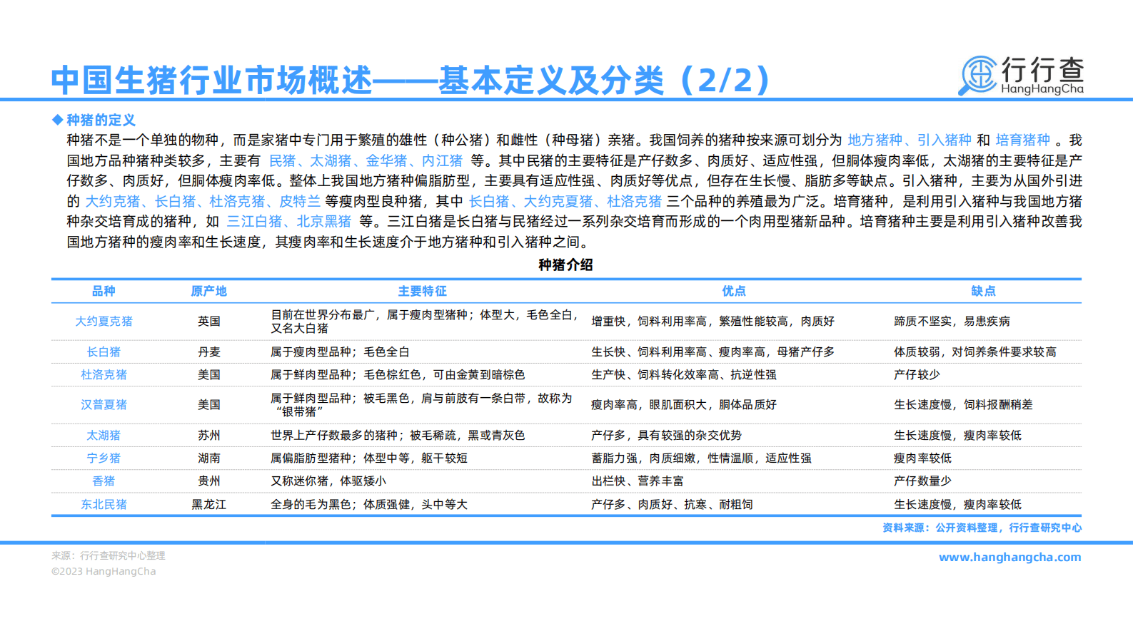 行行查：2022年中国生猪行业研究报告 第5页