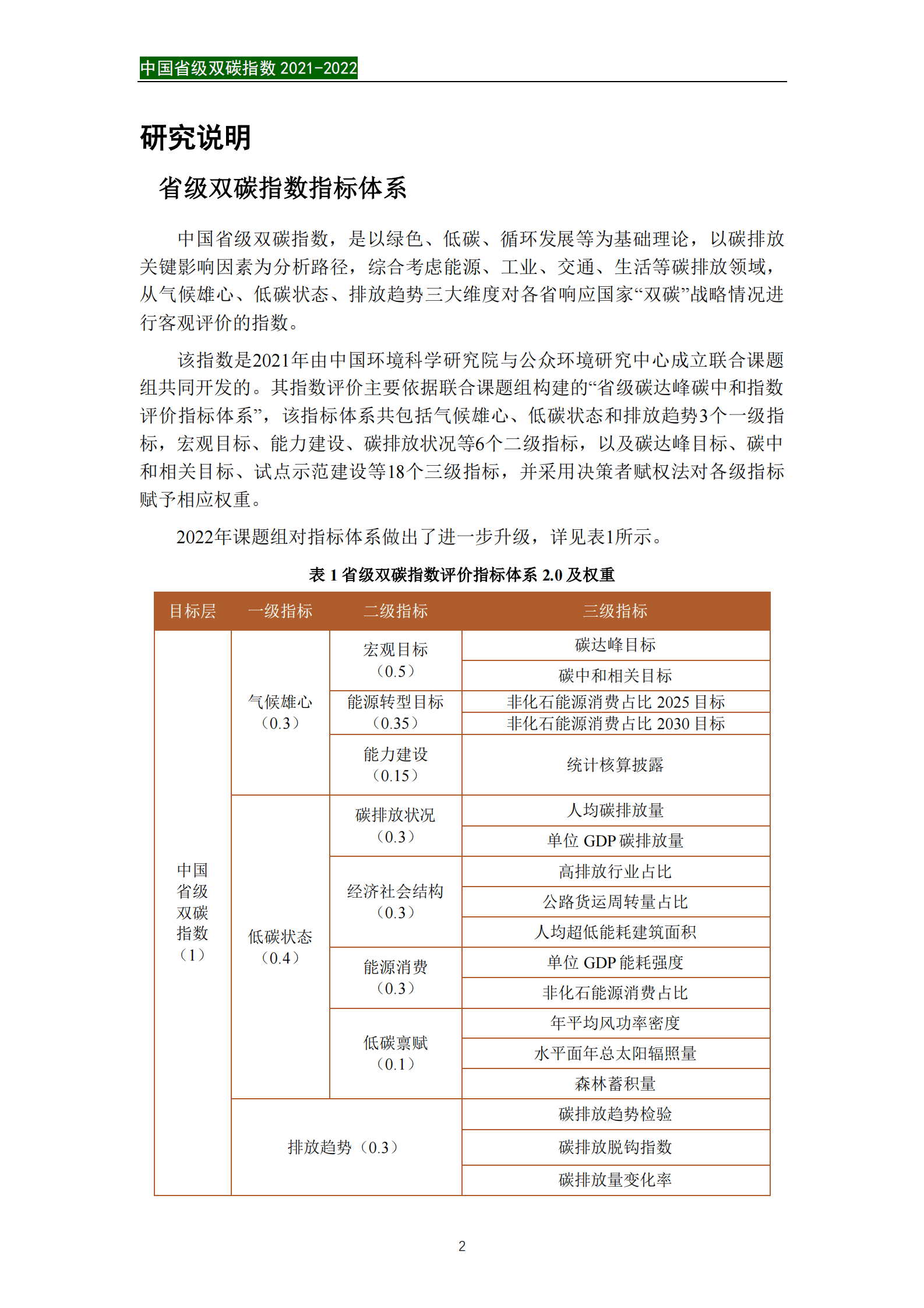 中国环境科学研究院与公众环境研究中心：中国省级双碳指数摘要报告2021-2022 第4页