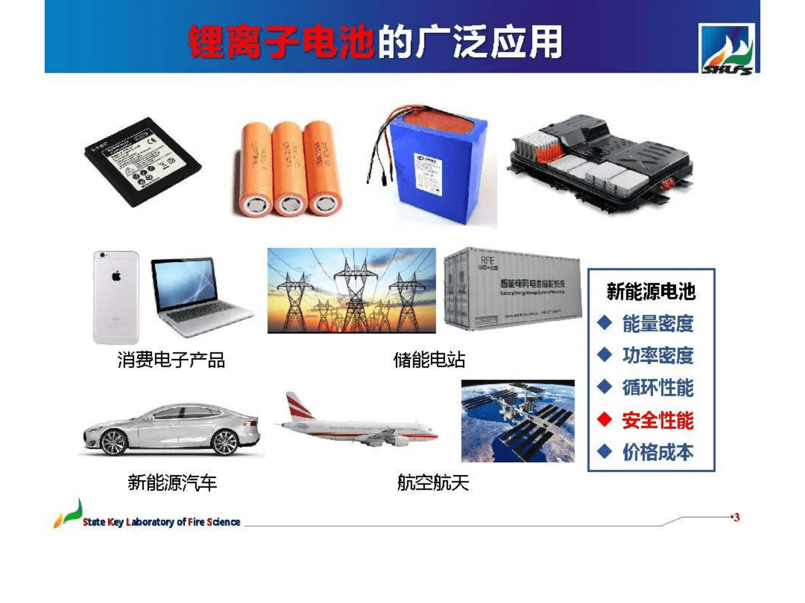 中国科学技术大学王青松：锂离子电池火灾特性及动力学分析 第3页