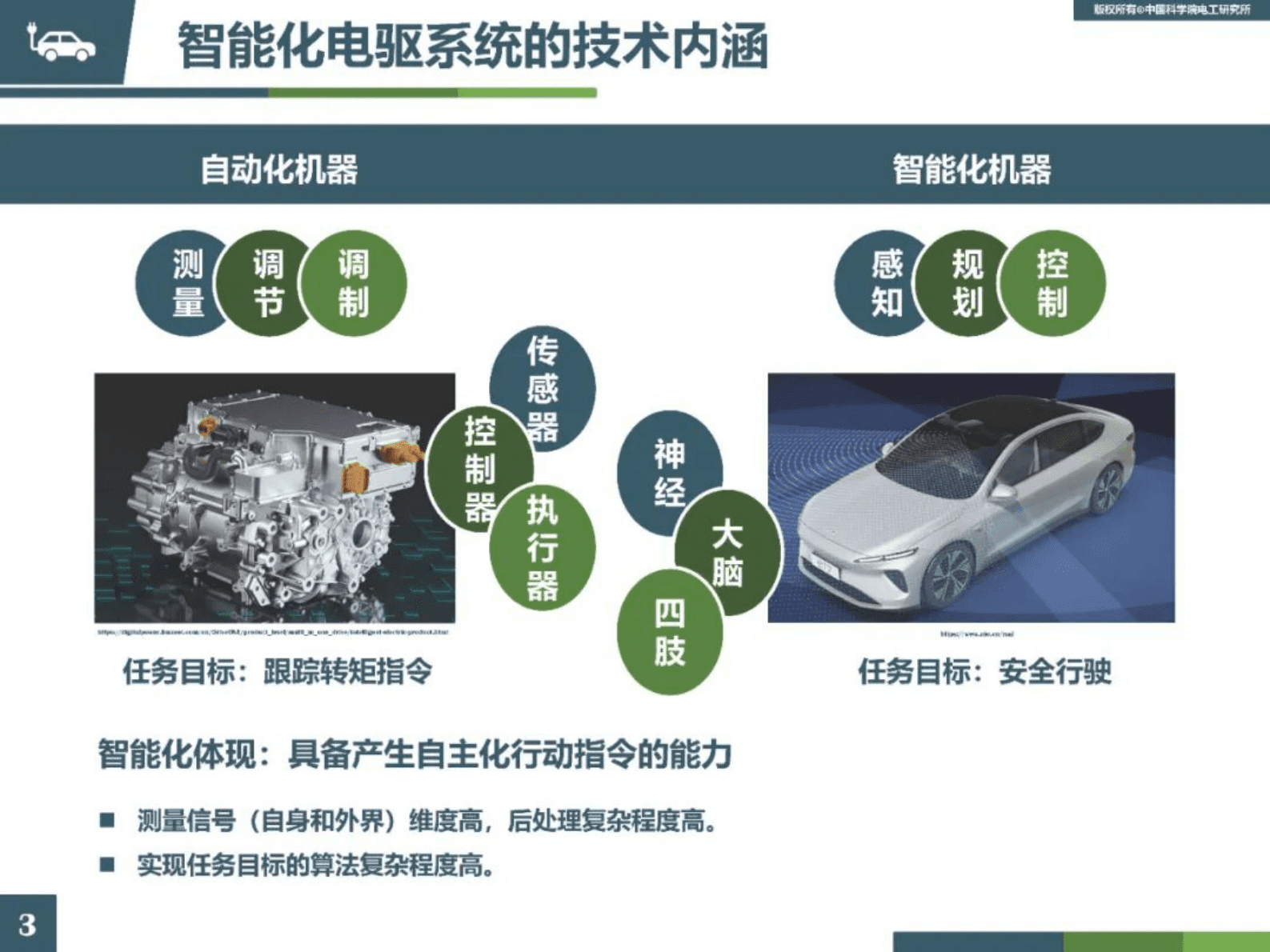 中国科学院范涛：新能源汽车用智能化电机驱动系统健康管理技术 第4页