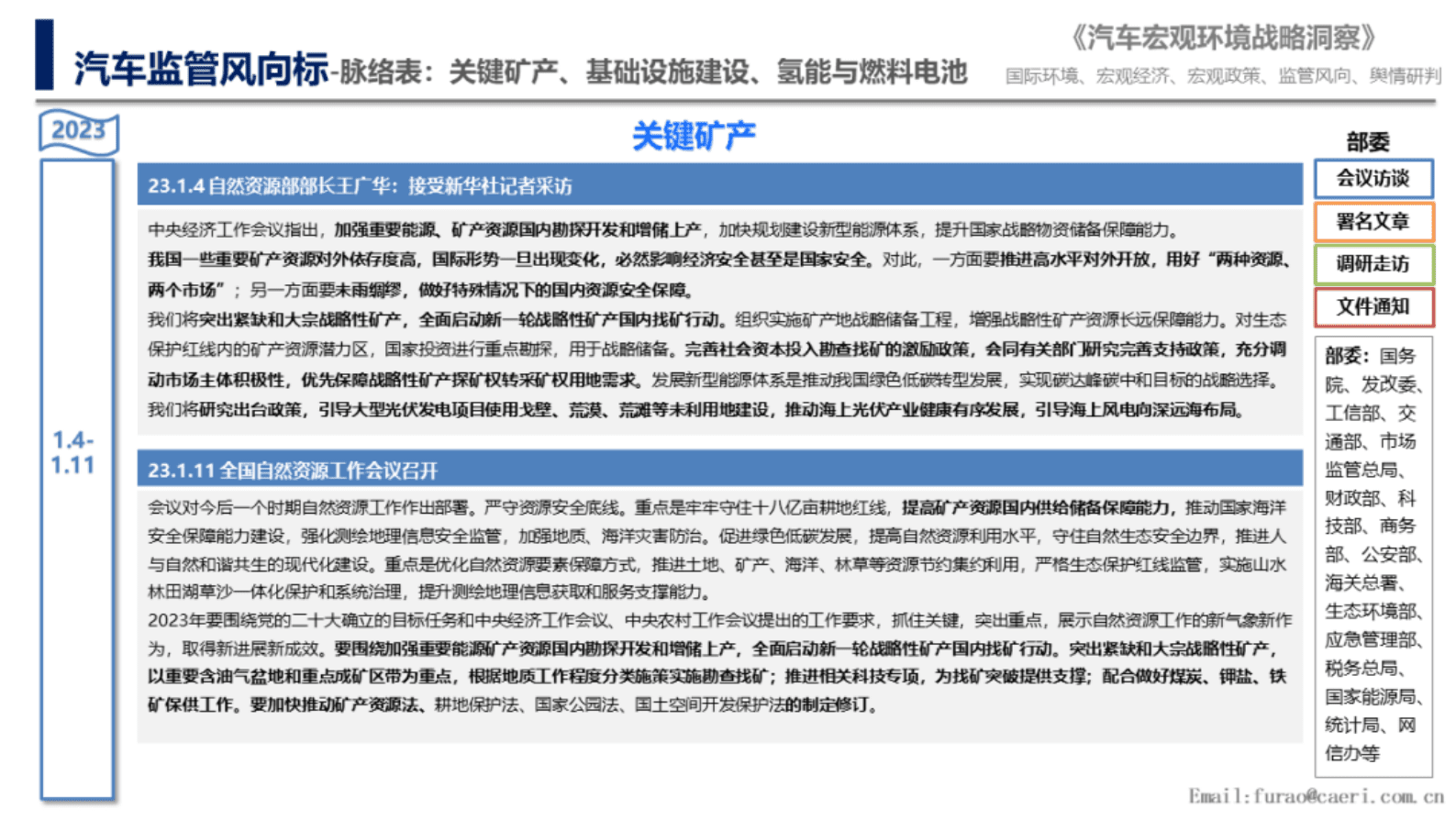 中国汽研：国内汽车监管风向预研&mdash;&mdash;汽车关键矿产走势分析及两会声音 第6页