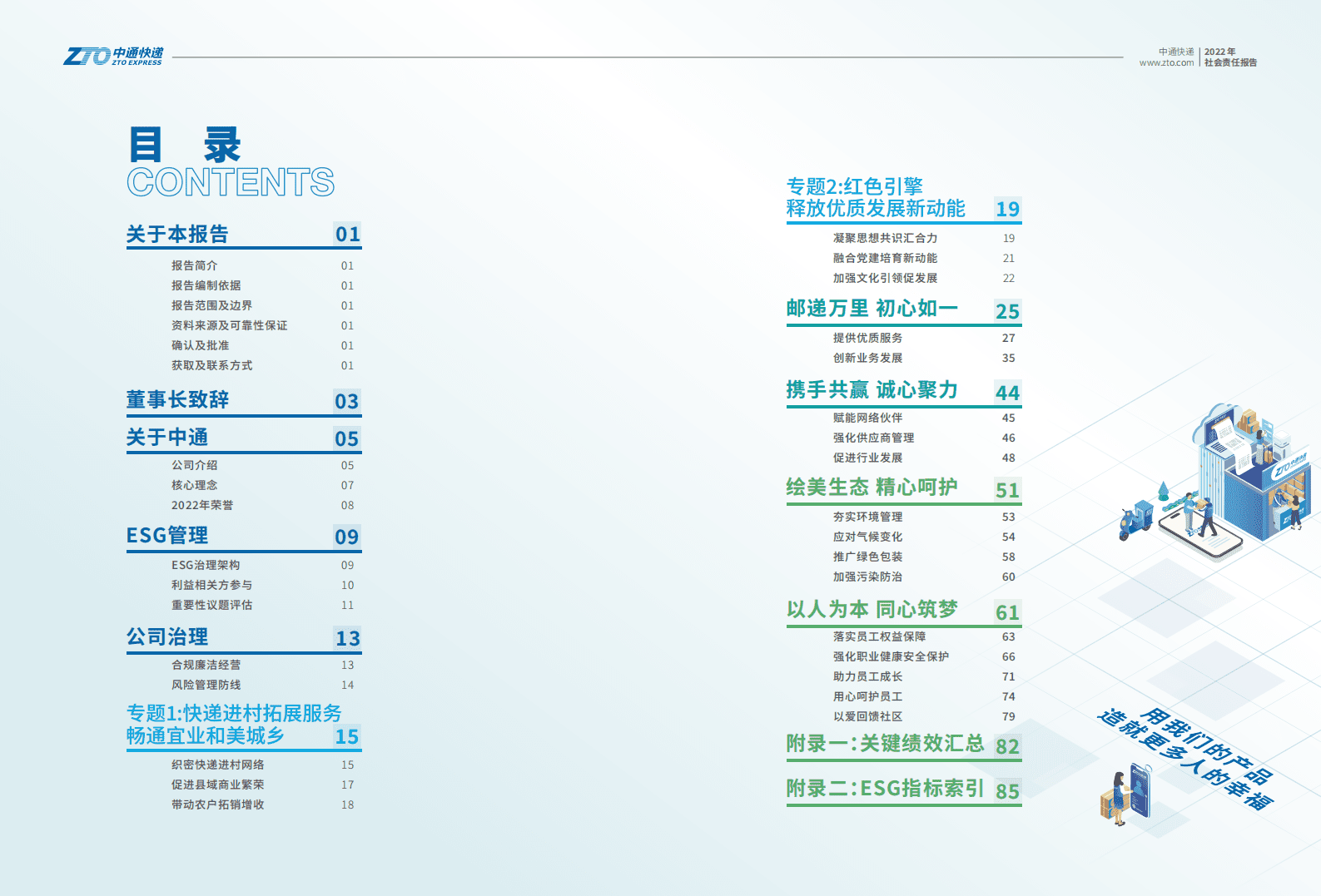 中通快递：2022年社会责任报告 第2页