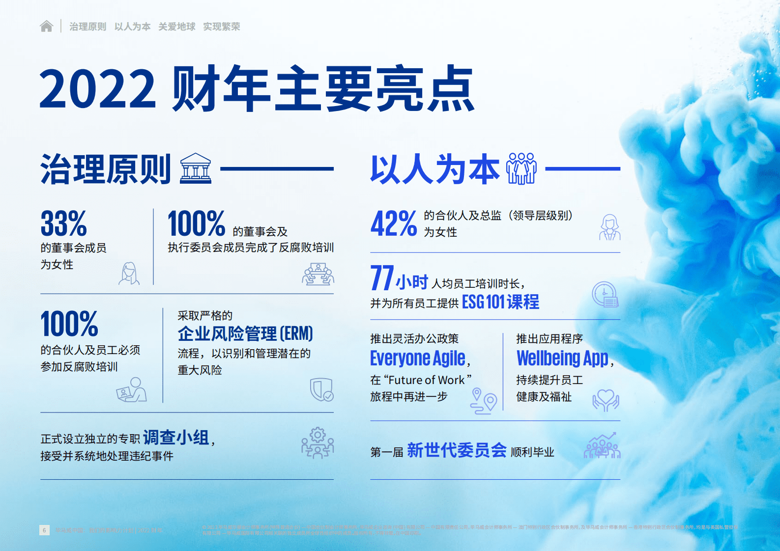 毕马威中国：我们的影响力计划 2022财年 第6页