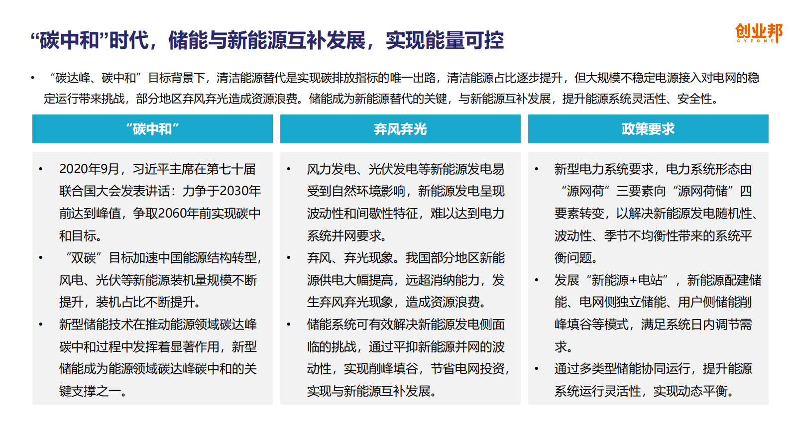 创业邦：2023中国储能产业研究报告 第5页