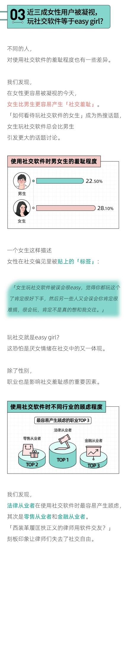 后浪研究所：2023年轻人社交态度报告 第4页