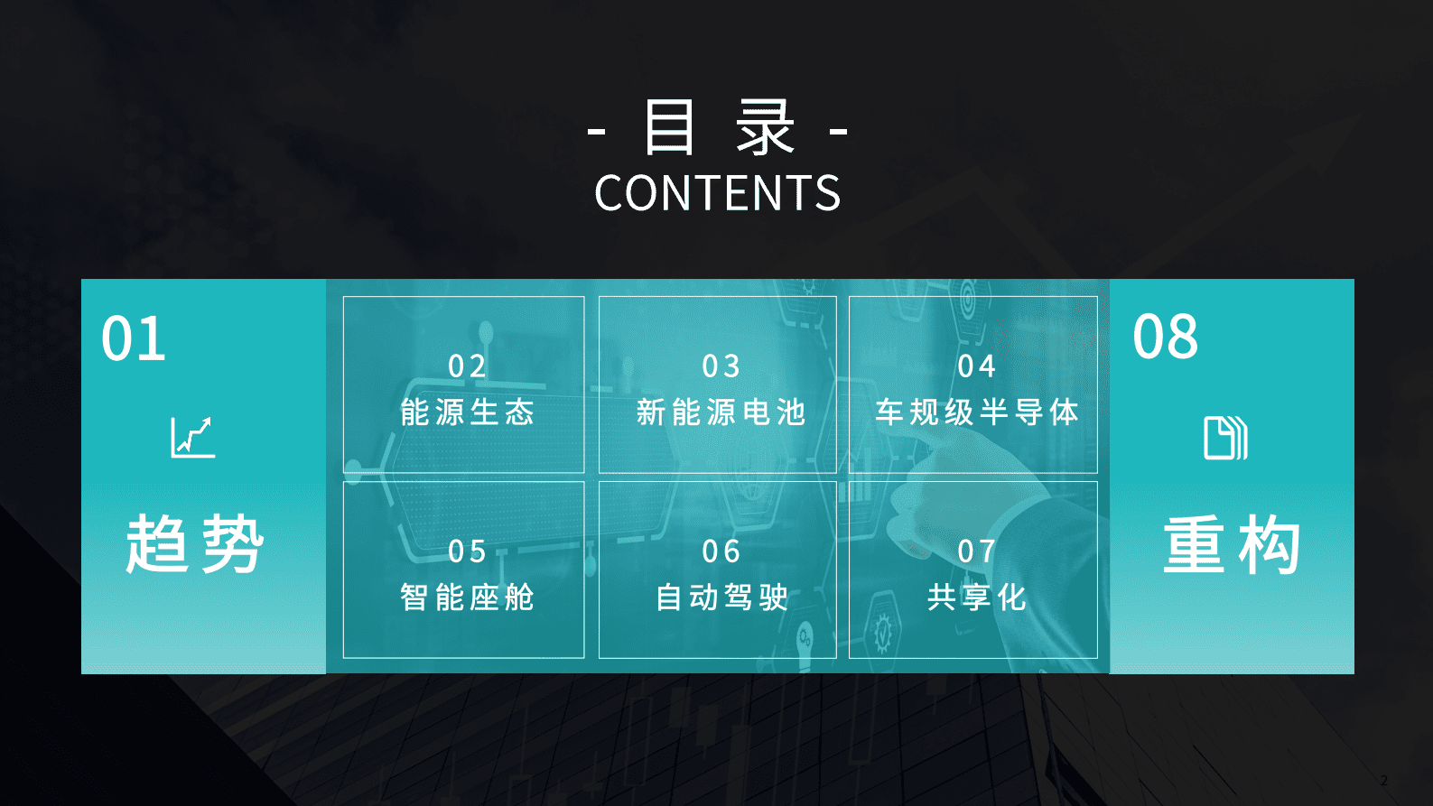 广汽资本：变革时代：新能源汽车行业趋势及投资洞察蓝皮书 第3页