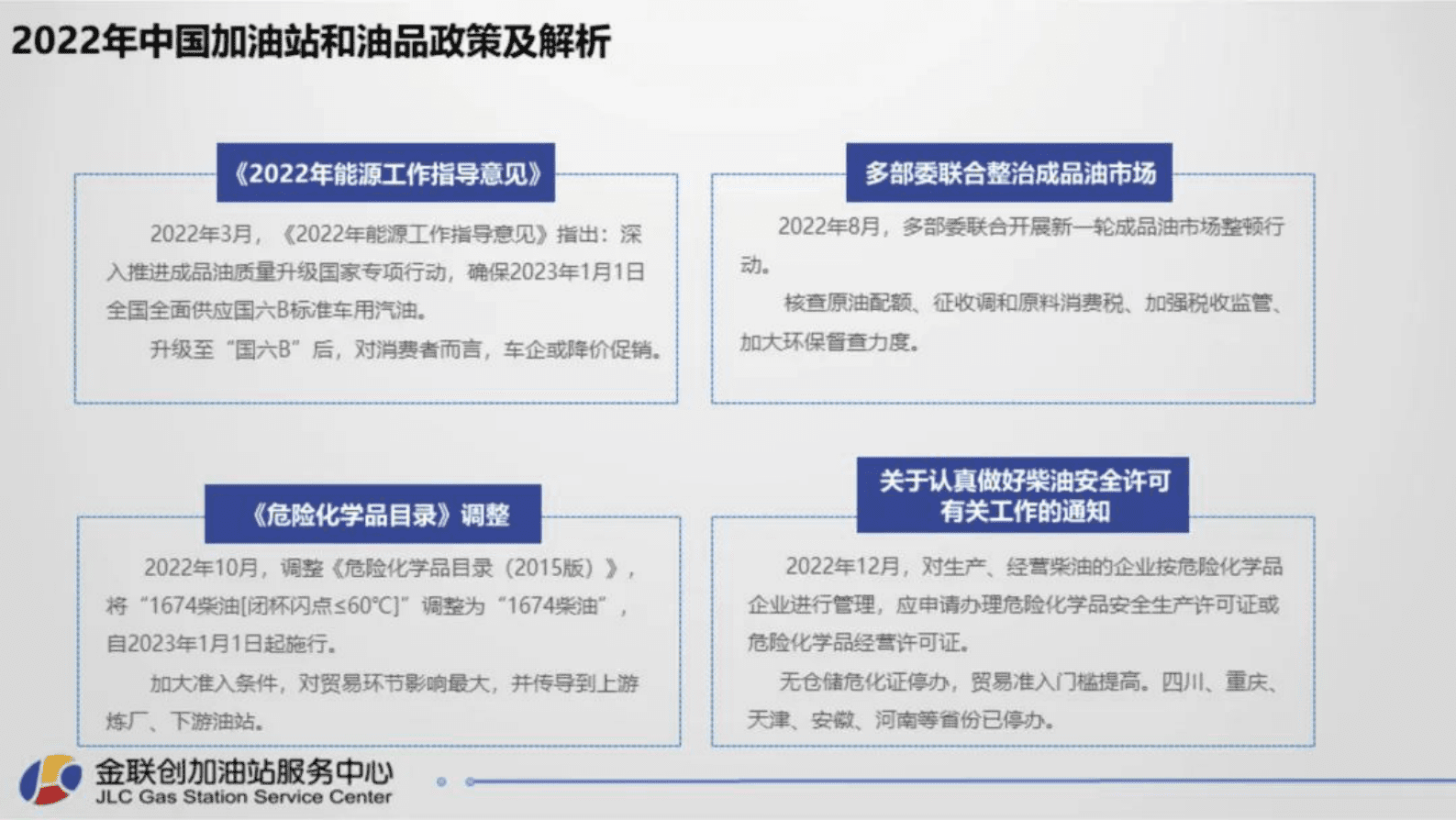 金联创：2022年中国加油站发展研究报告发布 第3页