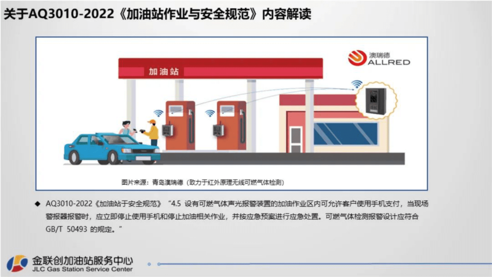 金联创：2022年中国加油站发展研究报告发布 第5页