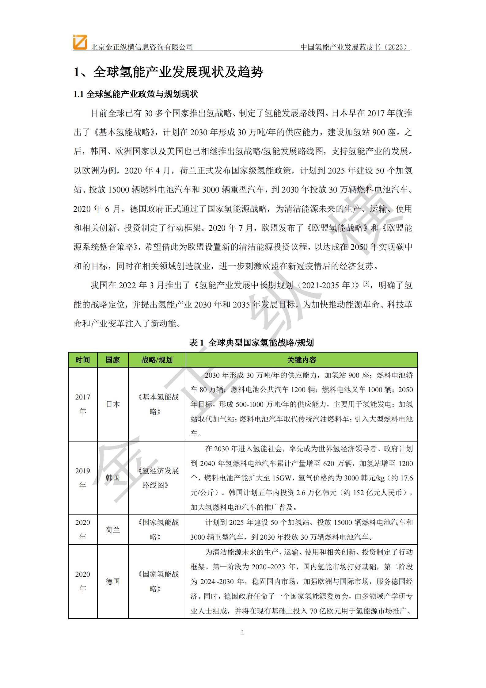 金正纵横：中国氢能产业发展蓝皮书（2023） 第4页