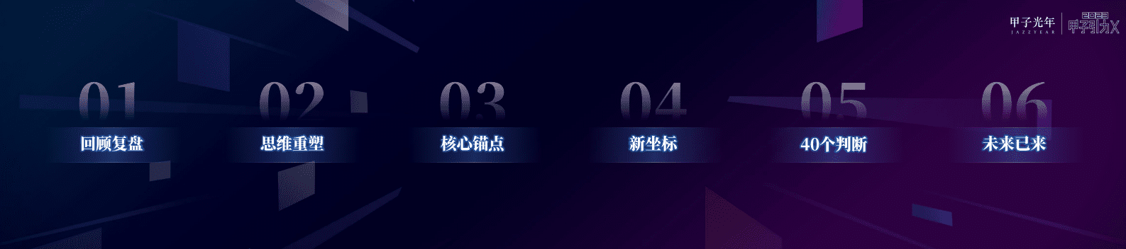 甲子光年张一甲：2023智能新世代&mdash;&mdash;1个锚点与40个判断 第2页