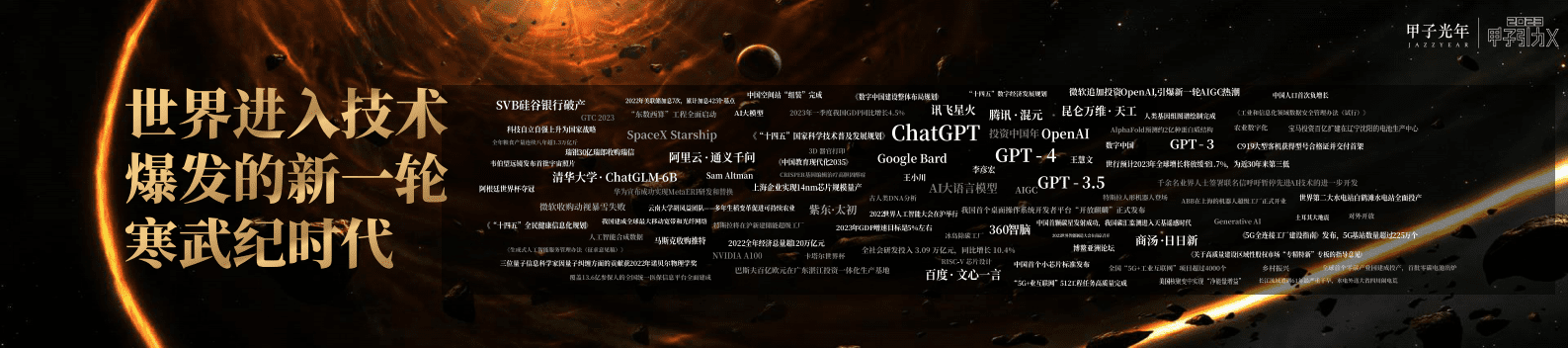 甲子光年张一甲：2023智能新世代&mdash;&mdash;1个锚点与40个判断 第4页