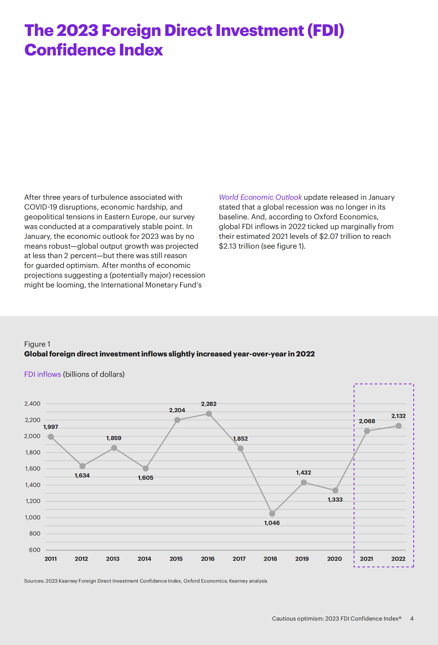 科尔尼：2023年全球外商直接投资信心指数报告【英文版】 第6页