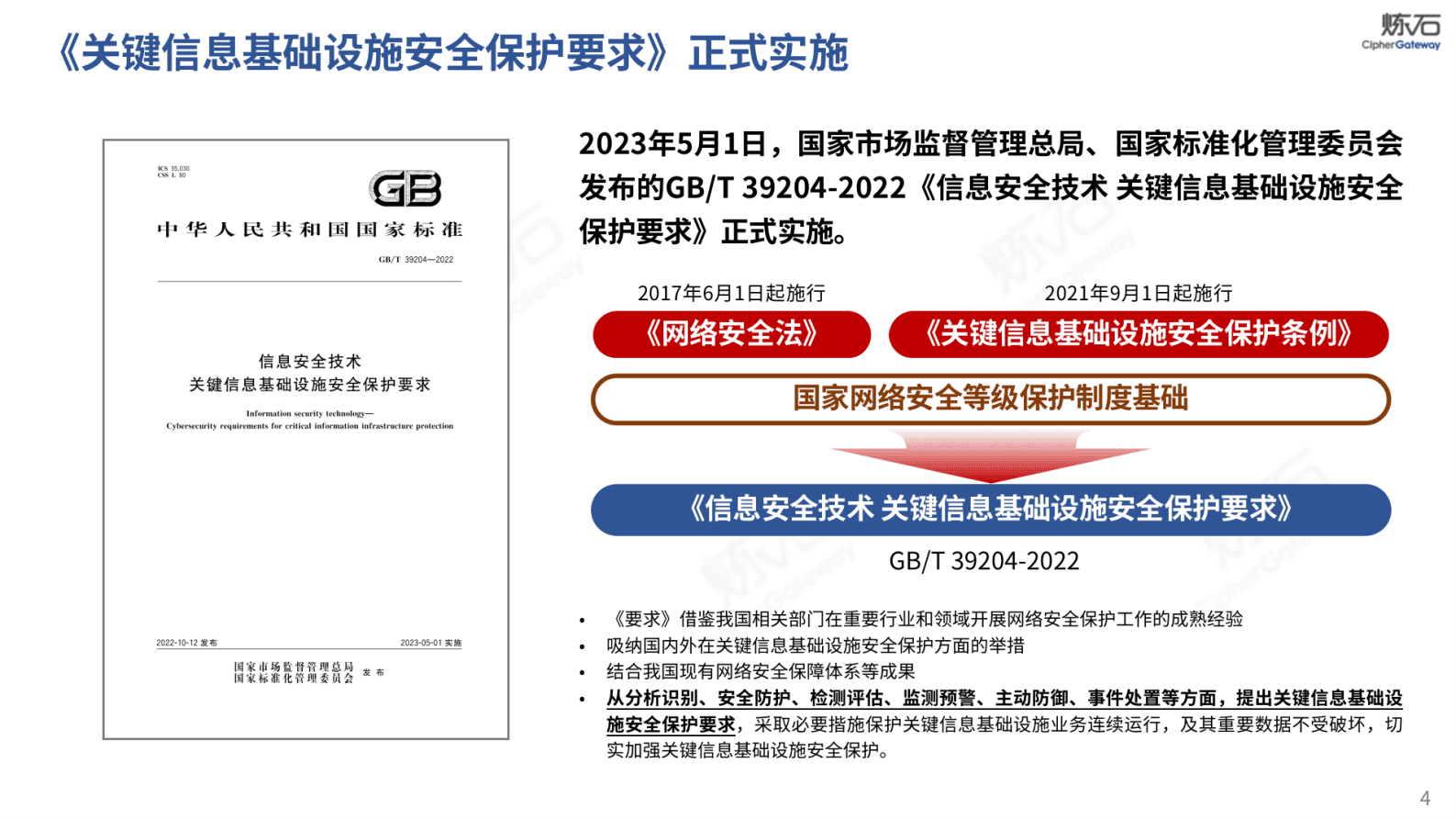 炼石网络：图解《关键信息基础设施安全保护要求》V1.0 第4页