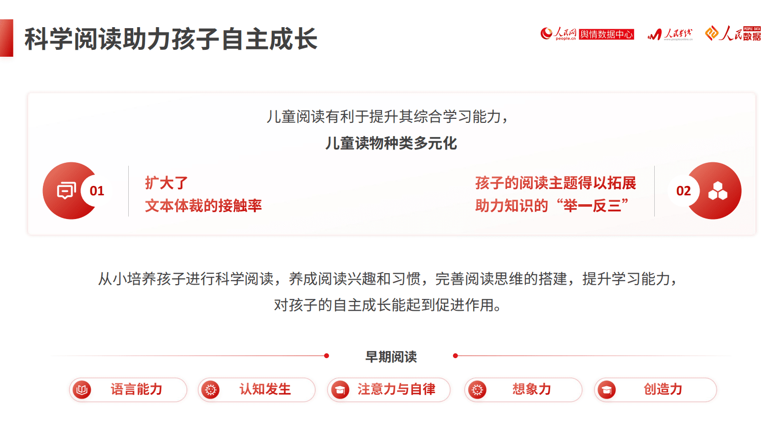 人民数据研究院：中国儿童阅读发展研究报告 第6页