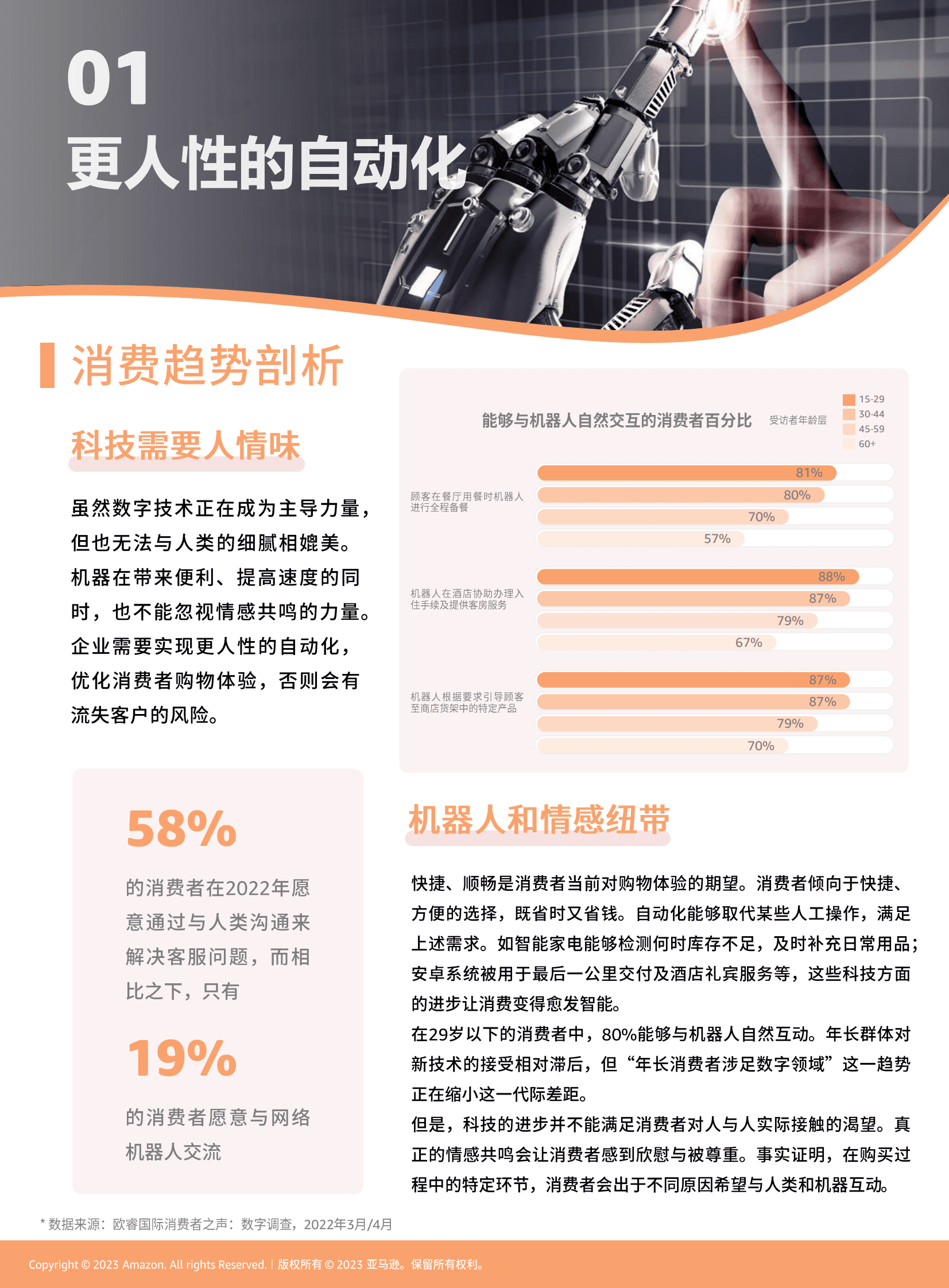 亚马逊：全球消费趋势分析及选品推荐第一期 第4页