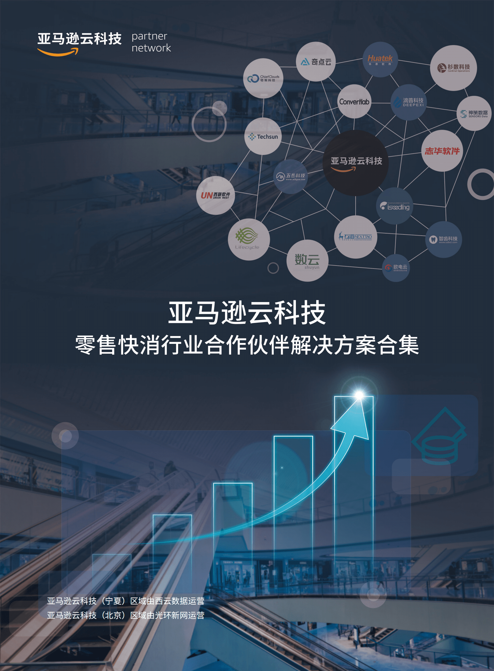 亚马逊云科技：零售快消行业合作伙伴解决方案合集 第1页