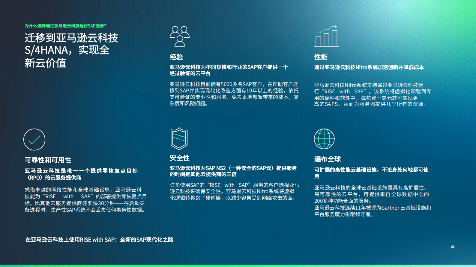 亚马逊云科技：全新的SAP现代化之路 第6页