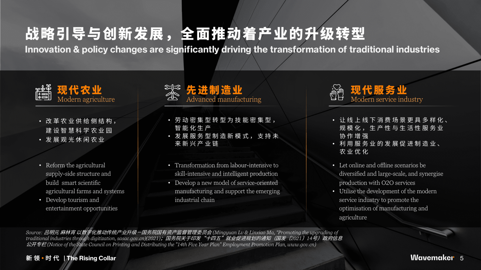 蔚迈Wavemaker：2023新领时代报告&mdash;&mdash;跃升中的&ldquo;隐形&rdquo;新中产 第5页