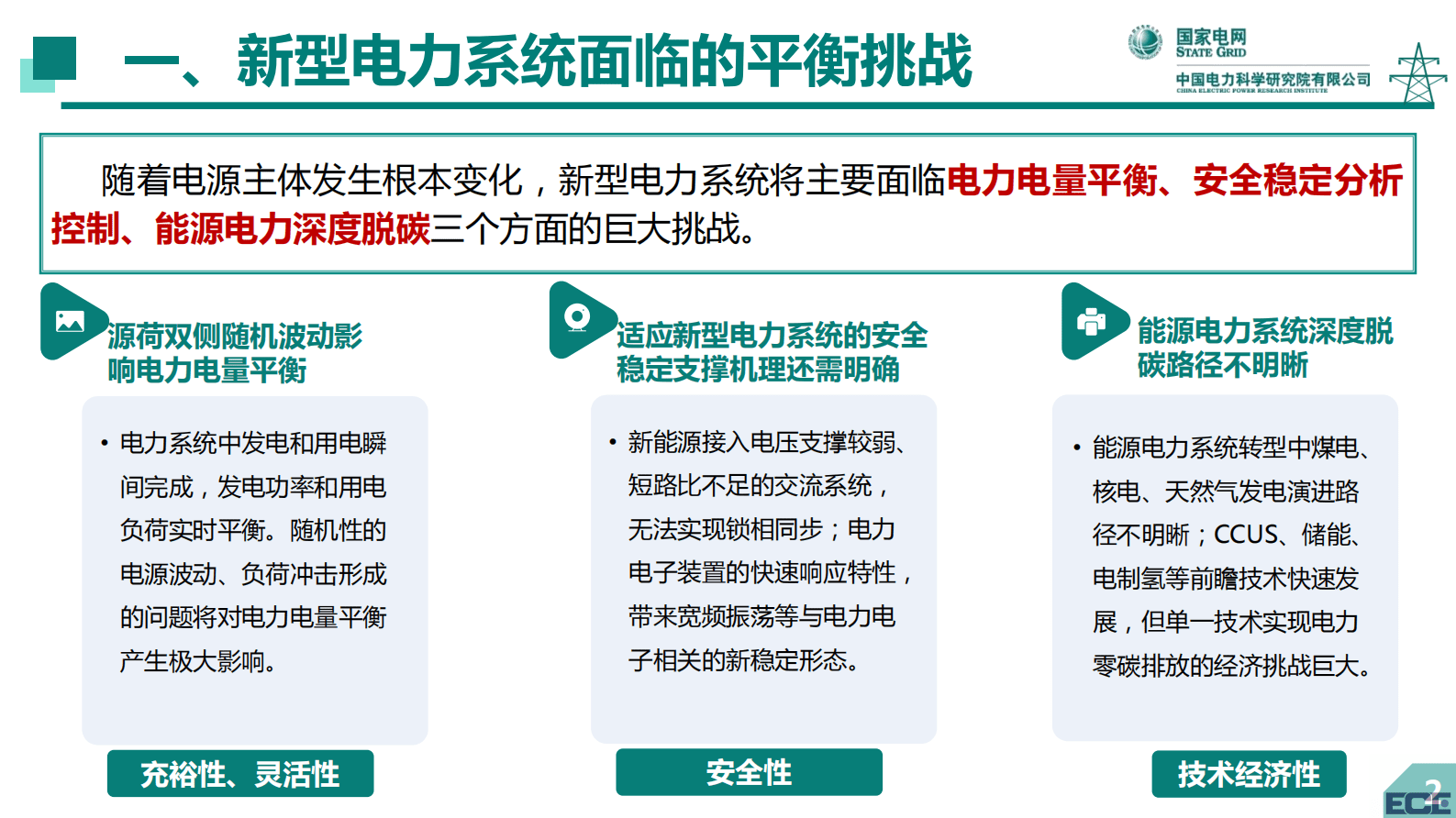 中国电力科学研究院秦晓辉：支撑新型电力系统平衡与减碳的新能源制氢及综合利用 第3页