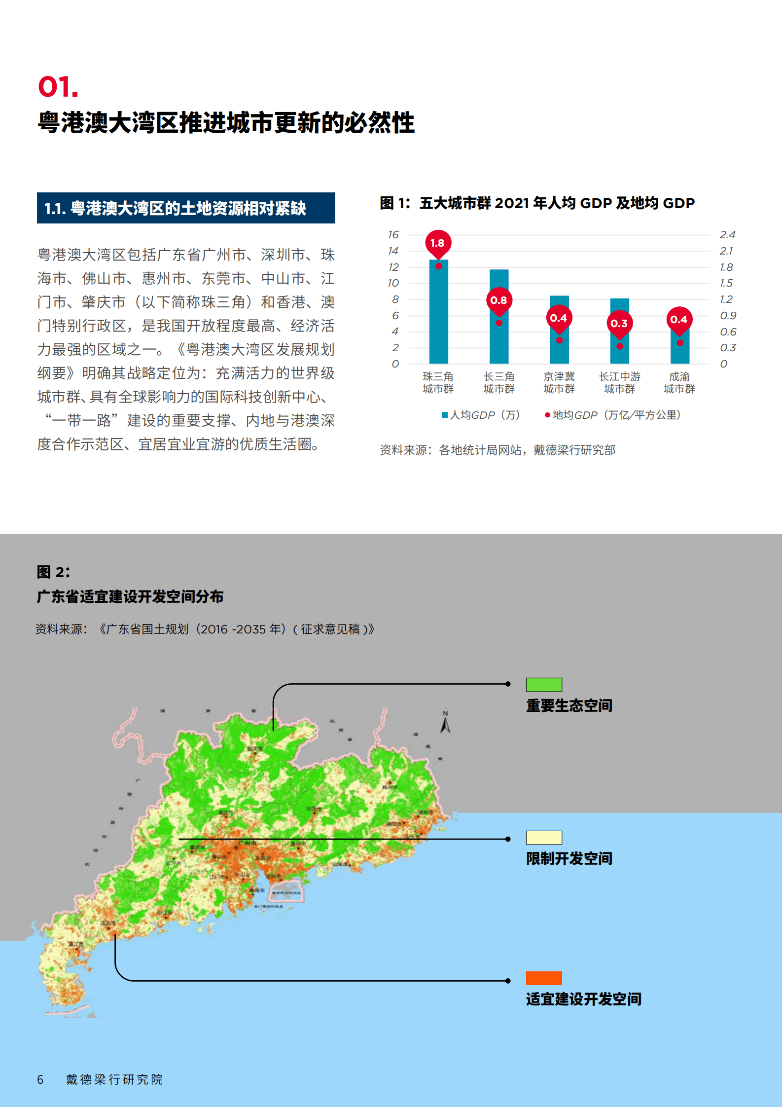 仲量联行：新实践 再行动&mdash;&mdash;2023粤港澳大湾区城市更新发展报告 第6页