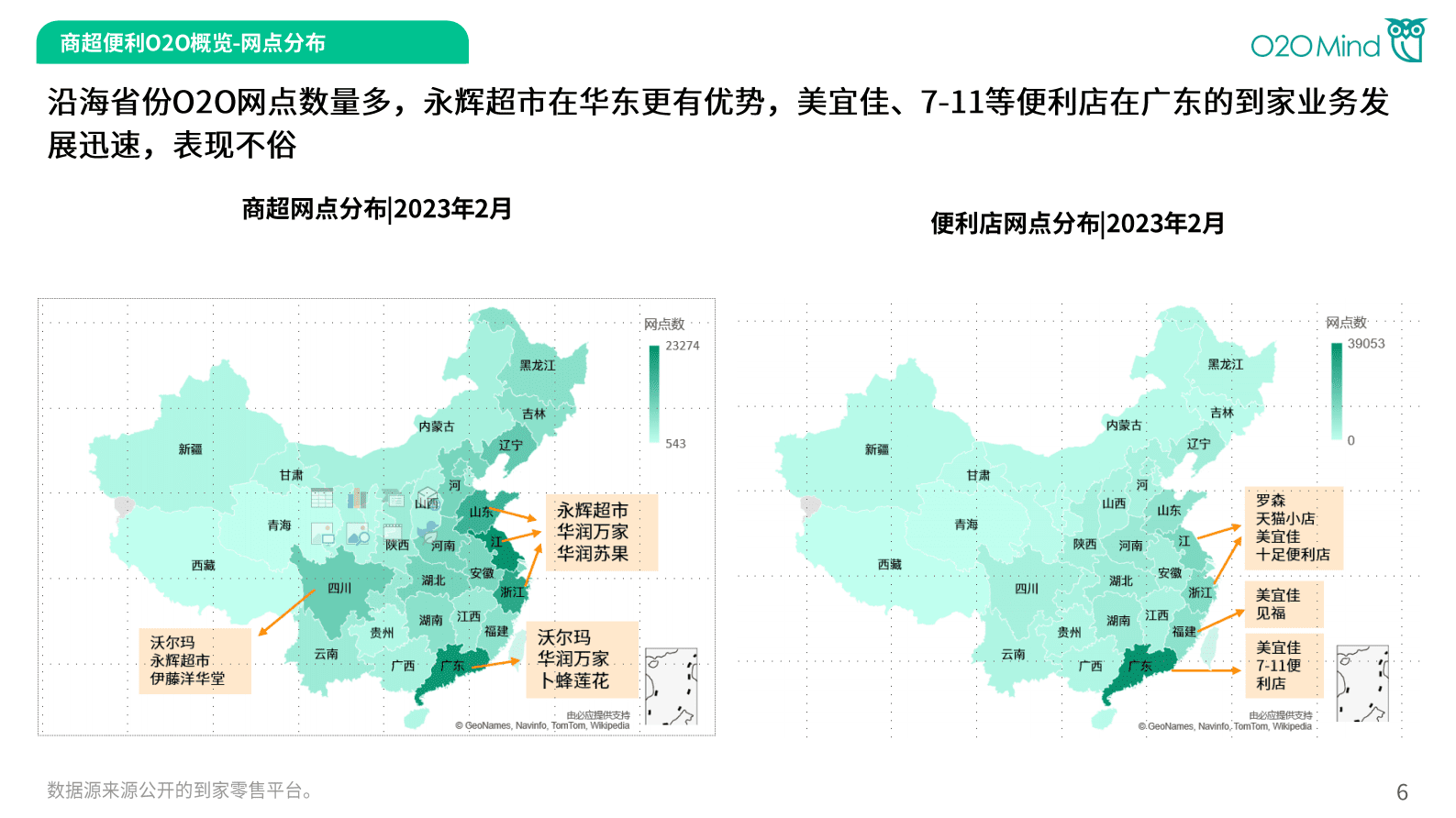 O2OMind：2023年1-2月商超便利零售品牌O2O业绩分析报告 第6页