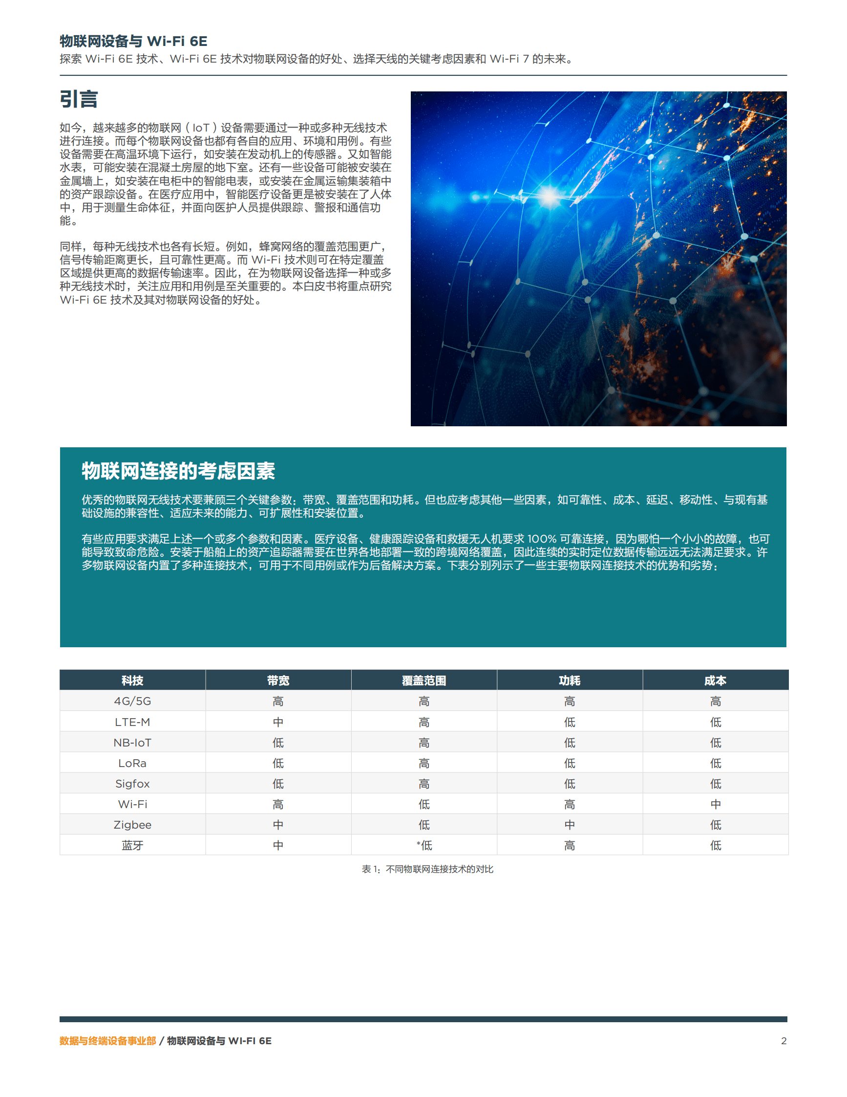 TE：物联网设备与 WI-FI 6E白皮书 第2页