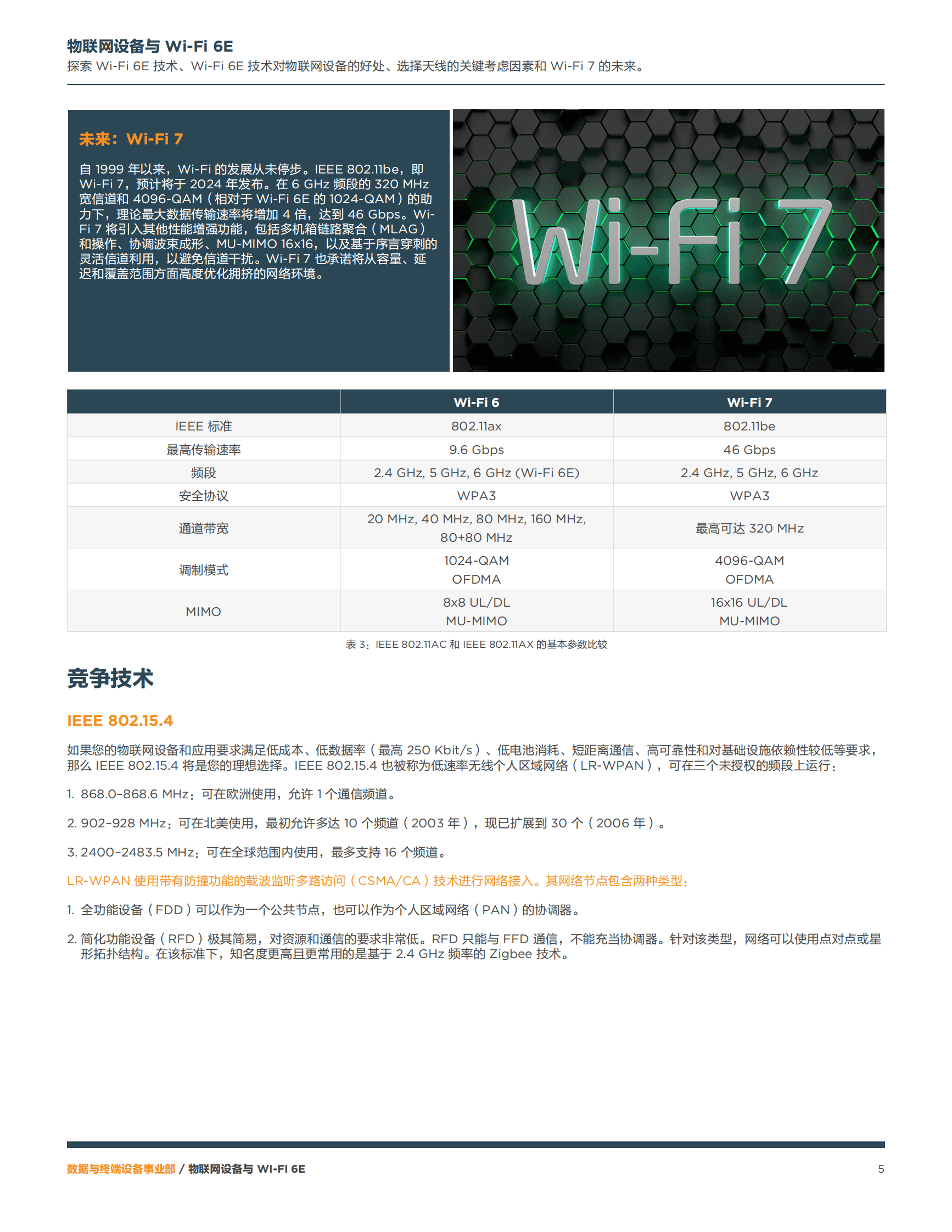 TE：物联网设备与 WI-FI 6E白皮书 第5页