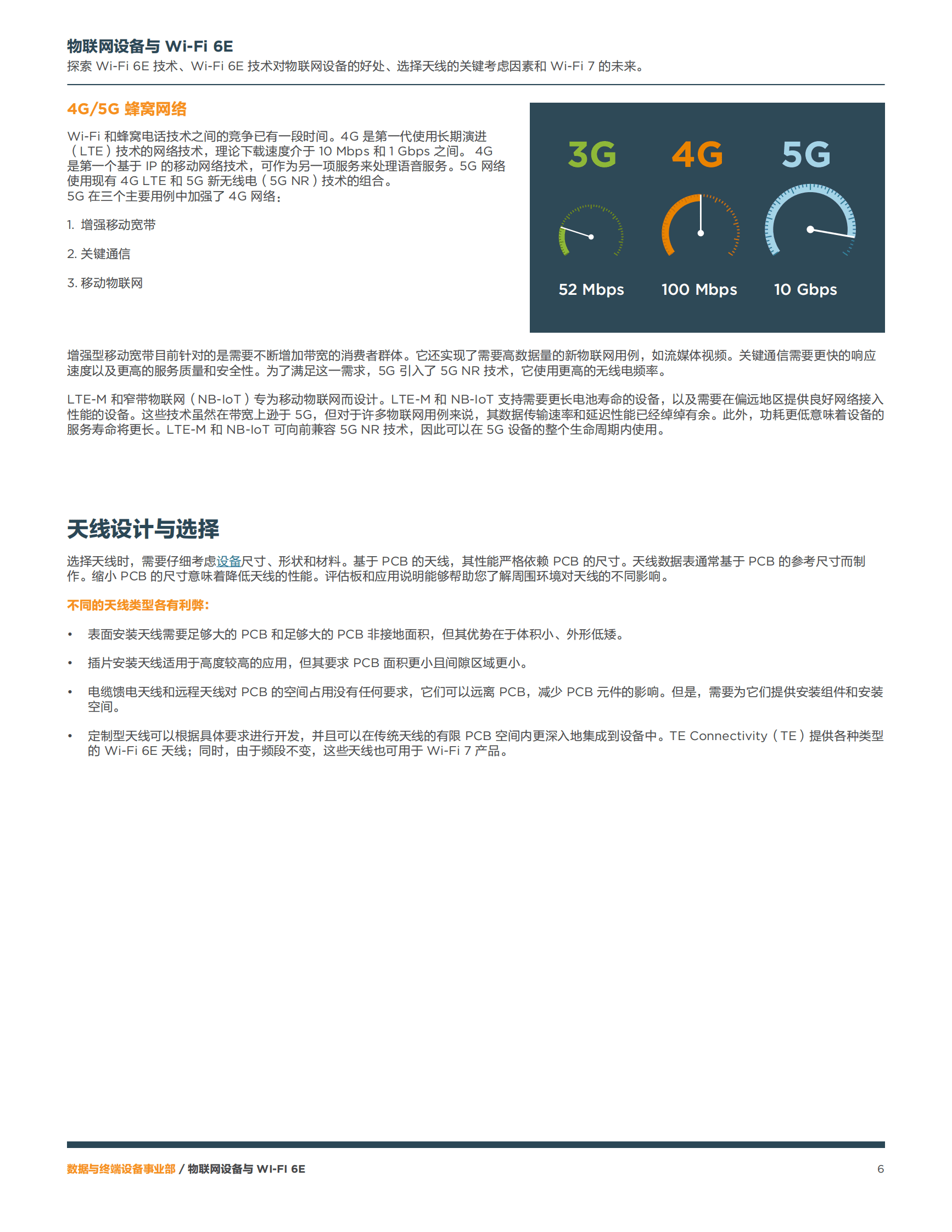 TE：物联网设备与 WI-FI 6E白皮书 第6页